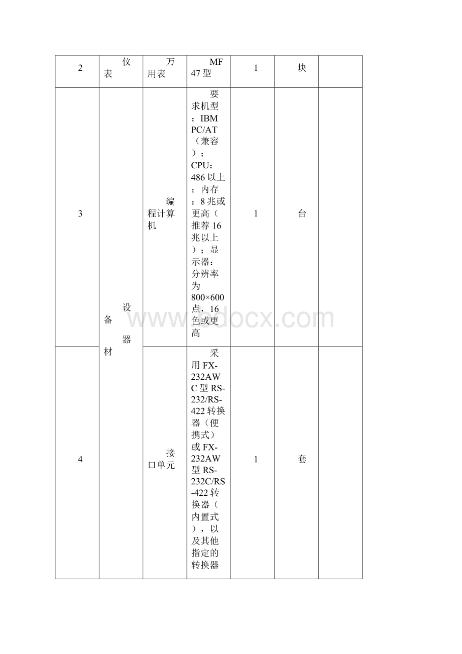 课题二基本控制指令应用之任务5 花式喷泉控制系统.docx_第3页