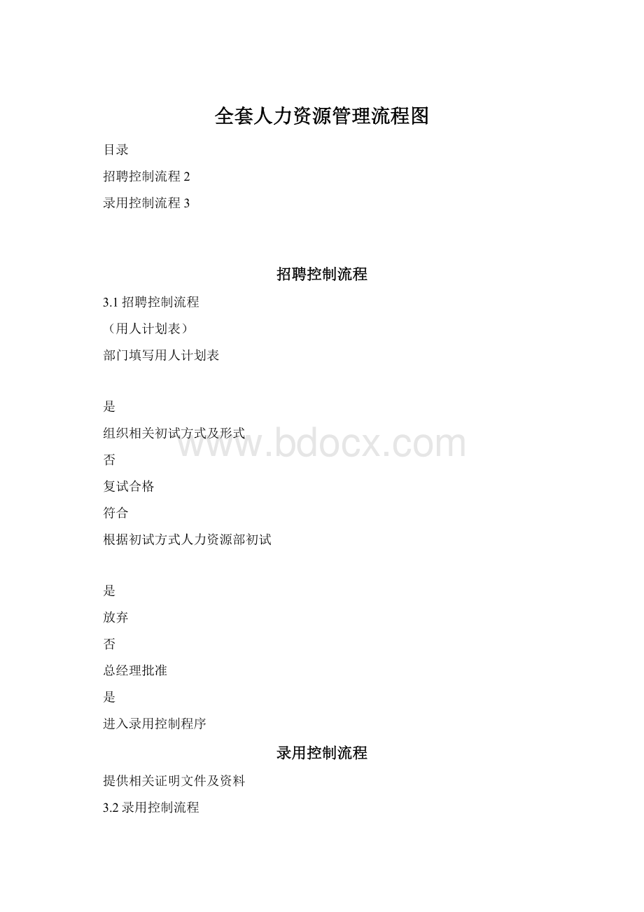 全套人力资源管理流程图Word文档格式.docx_第1页