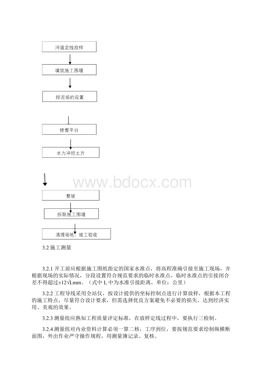 河道疏浚工程施工技术方案.docx_第3页