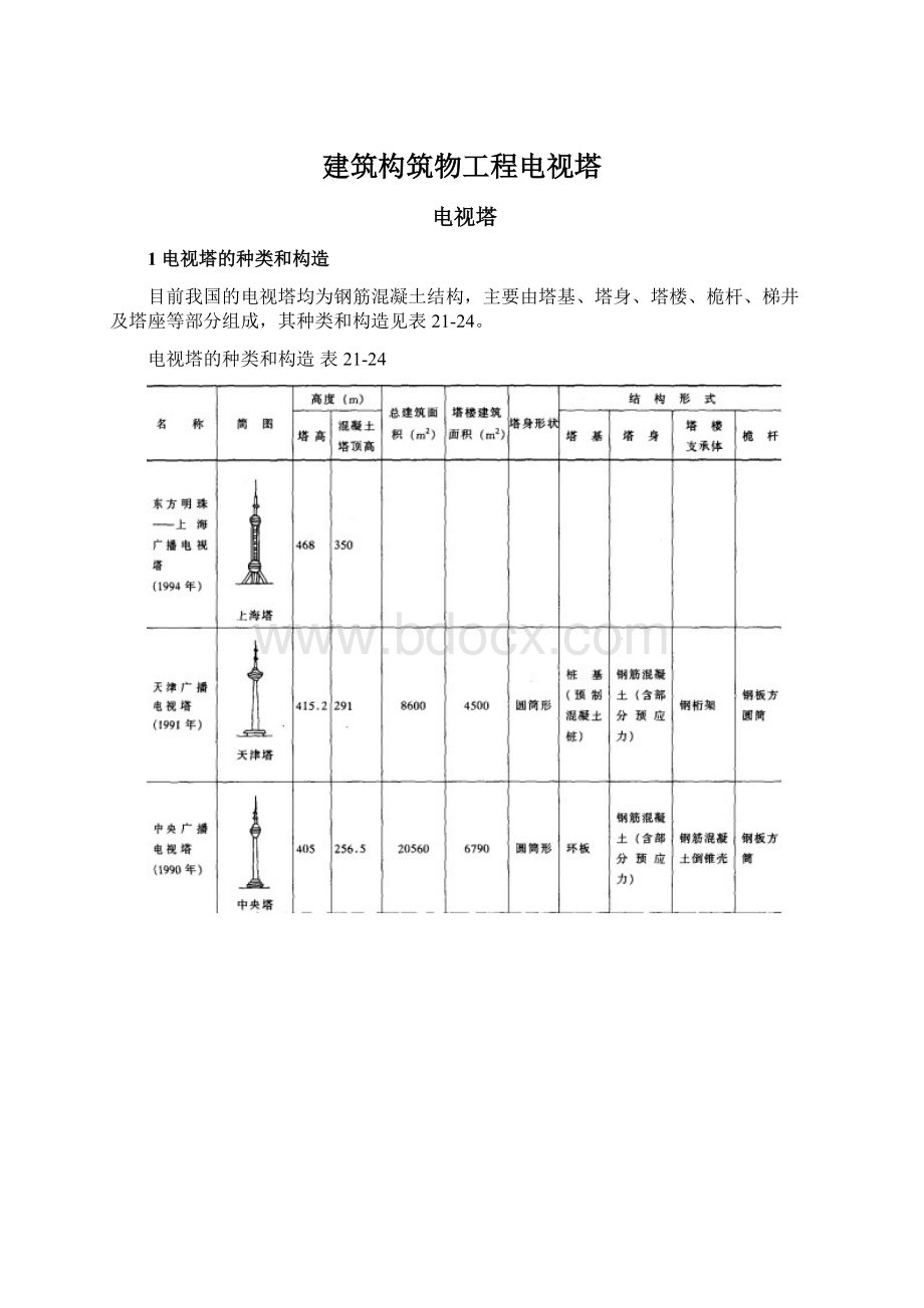 建筑构筑物工程电视塔文档格式.docx_第1页