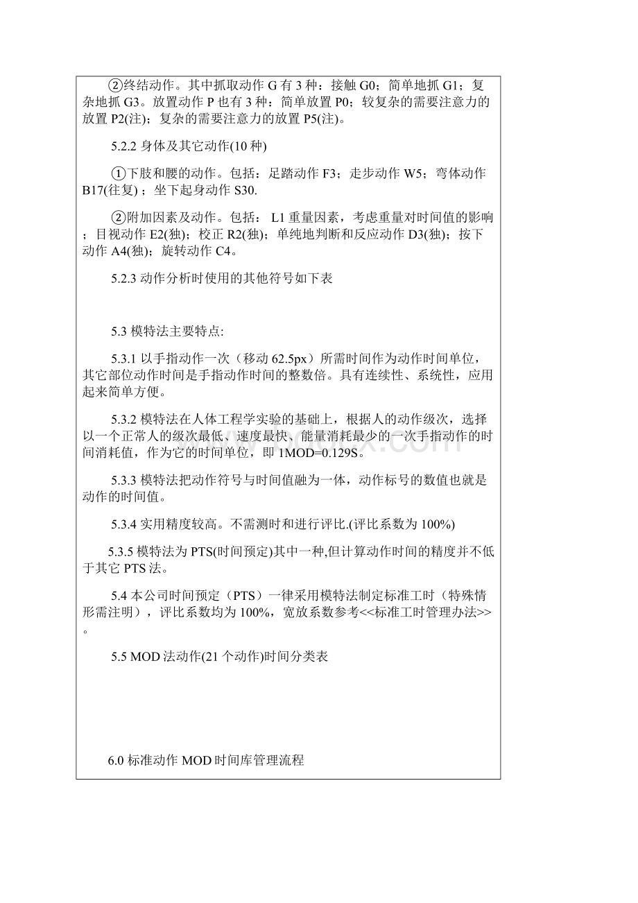 标准规定动作工时库管理组织办法文档格式.docx_第3页