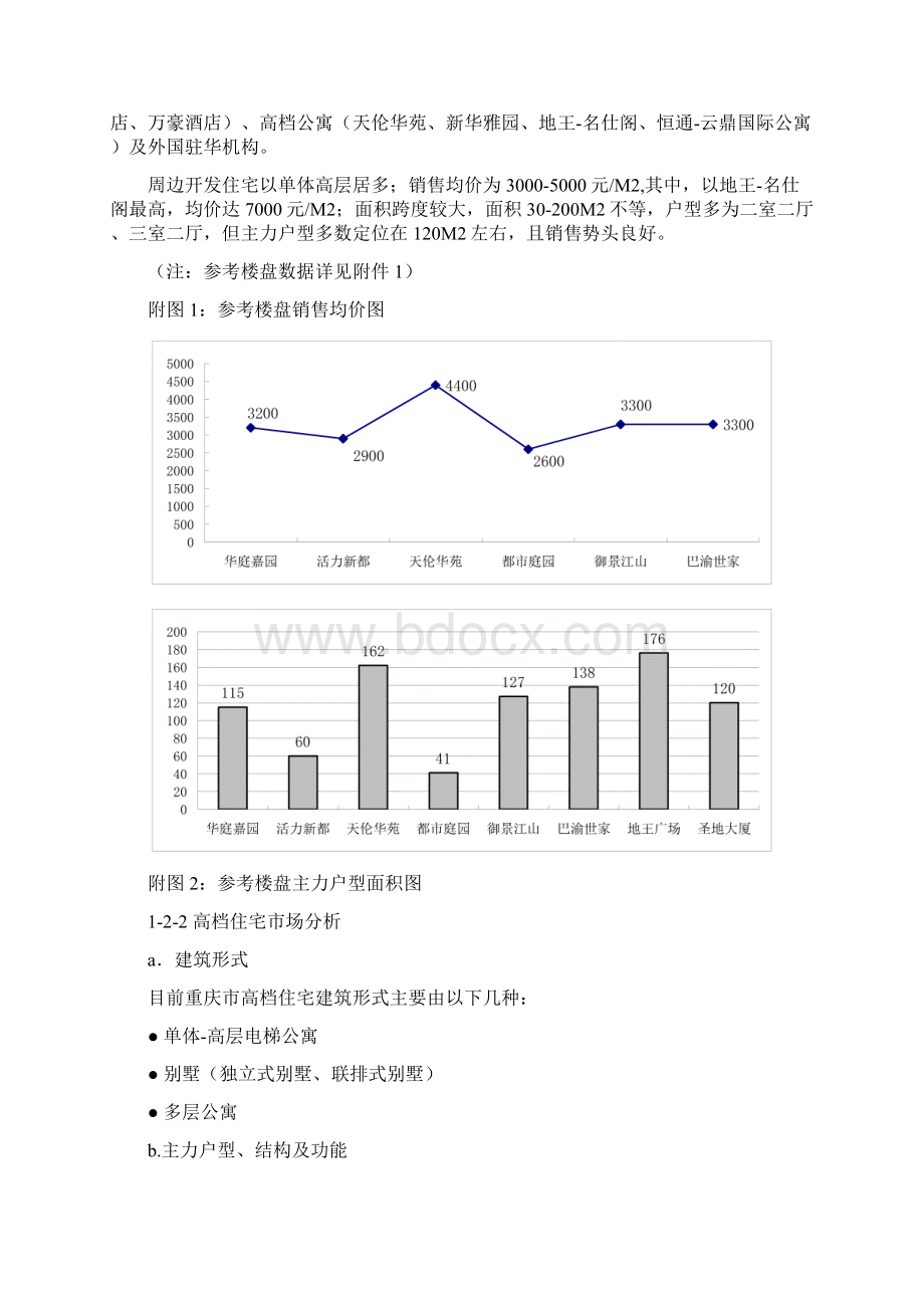 风火海工作室某楼盘全程营销代理方案.docx_第3页