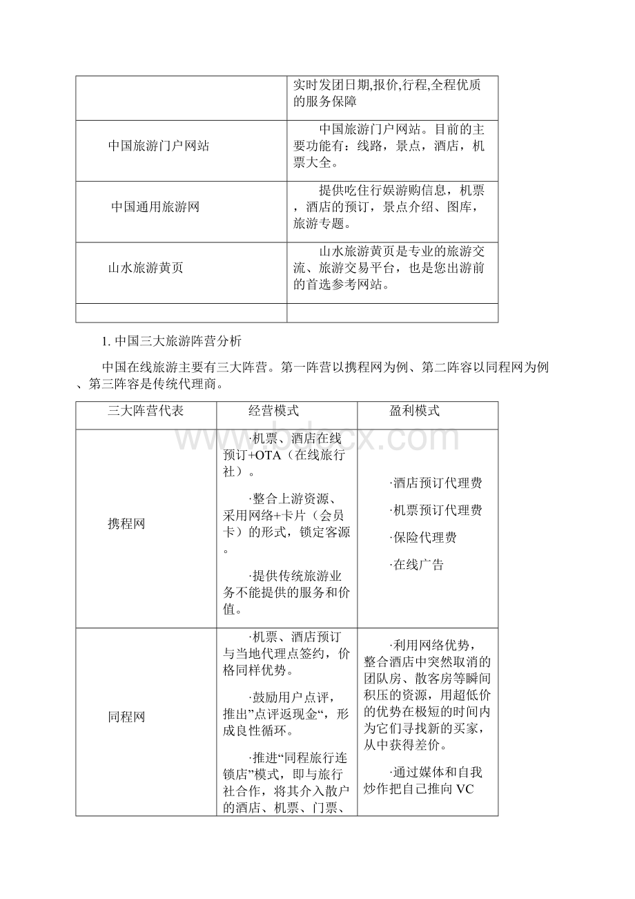 精编中国国内在线旅游行业市场研究分析报告Word格式文档下载.docx_第3页