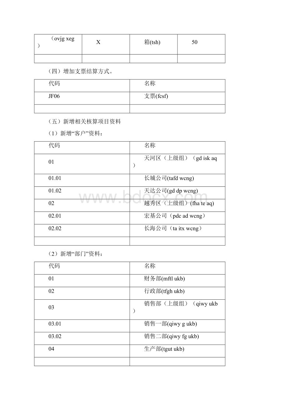 K3系统财务培训练习资料OKWord下载.docx_第3页