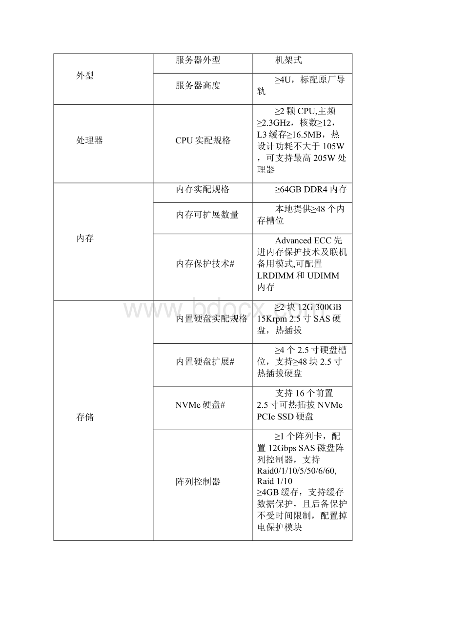 一采购需求.docx_第2页