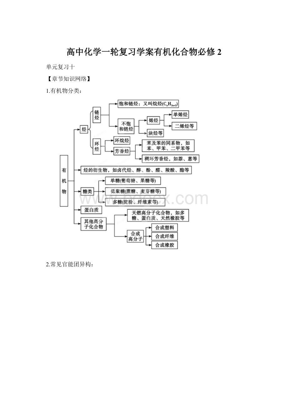 高中化学一轮复习学案有机化合物必修2.docx