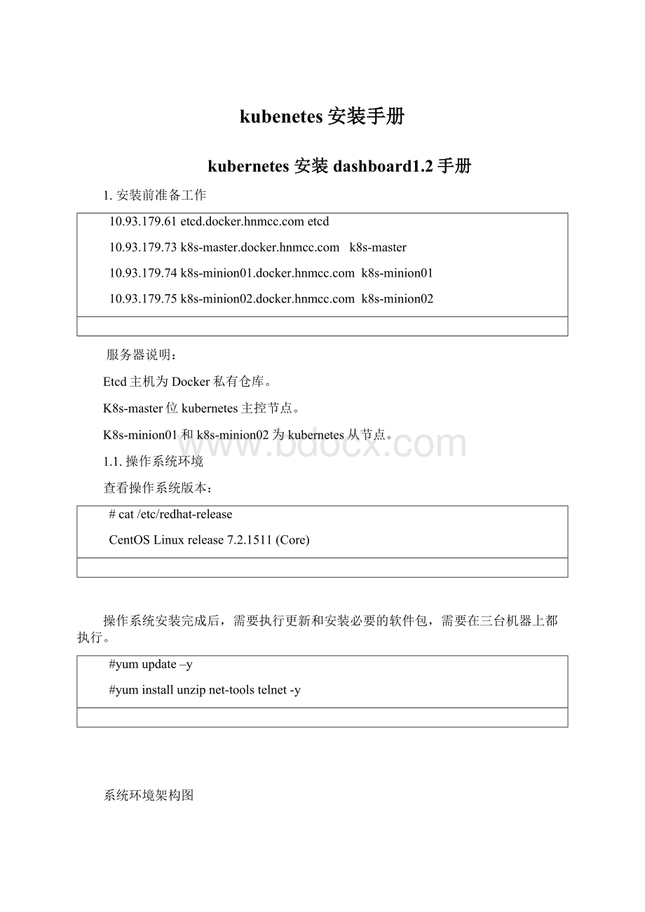 kubenetes安装手册Word文档格式.docx
