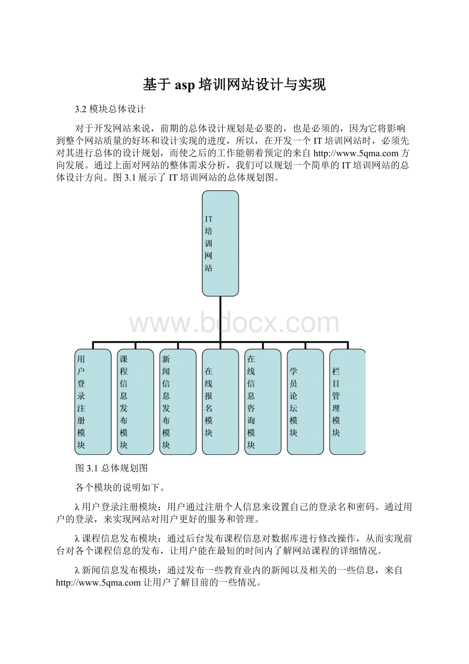 基于asp培训网站设计与实现Word文档格式.docx