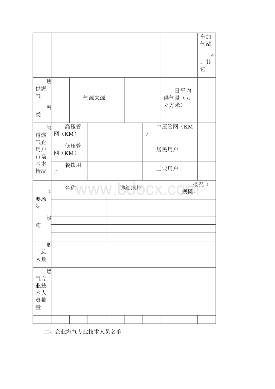 办公表格《燃气经营许可证申请表》Word文件下载.docx_第3页