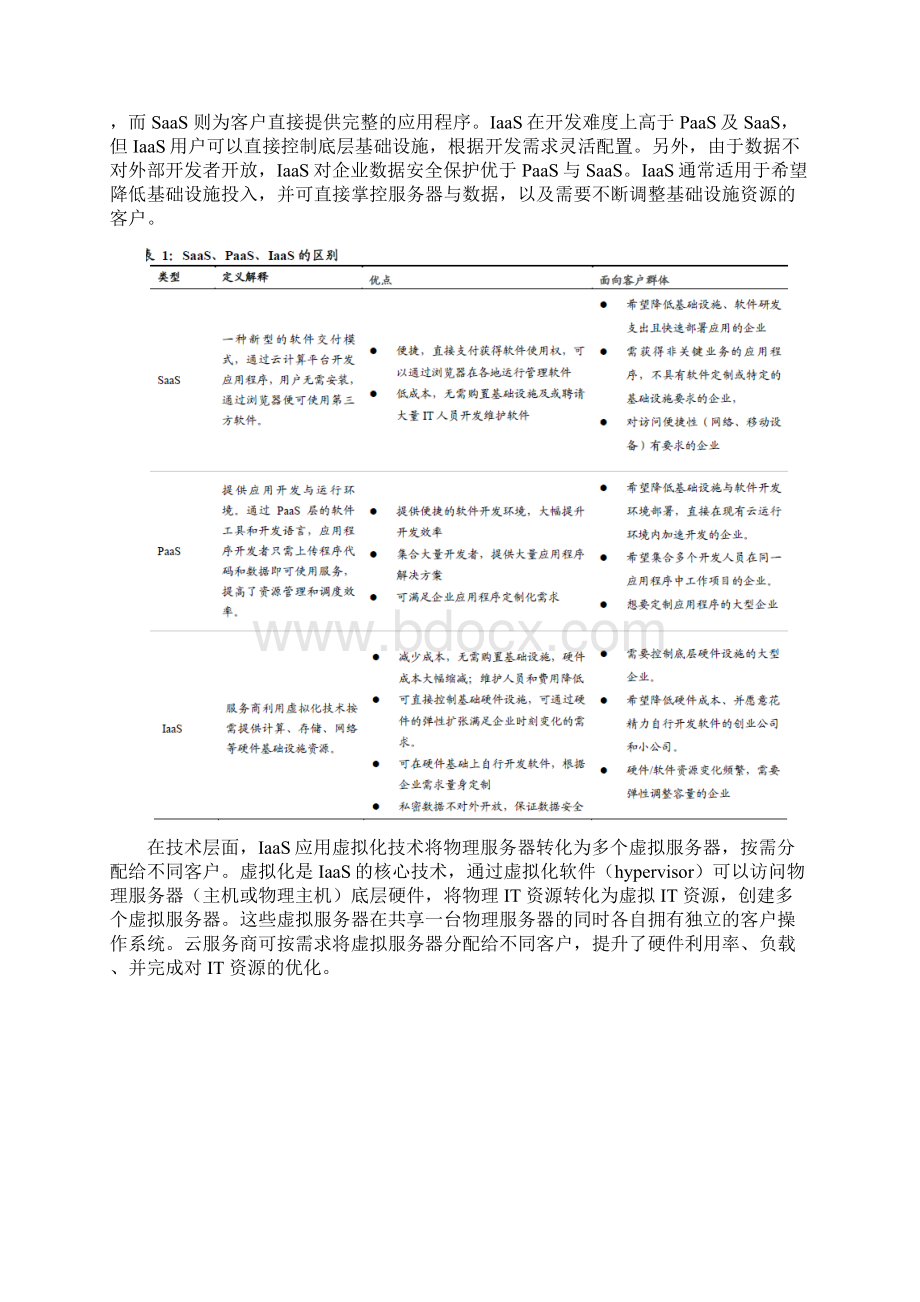 云计算IaaS行业分析报告Word文档格式.docx_第3页