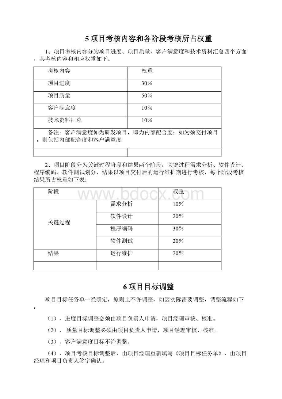 最实用的软件开发团队绩效考核制度.docx_第3页