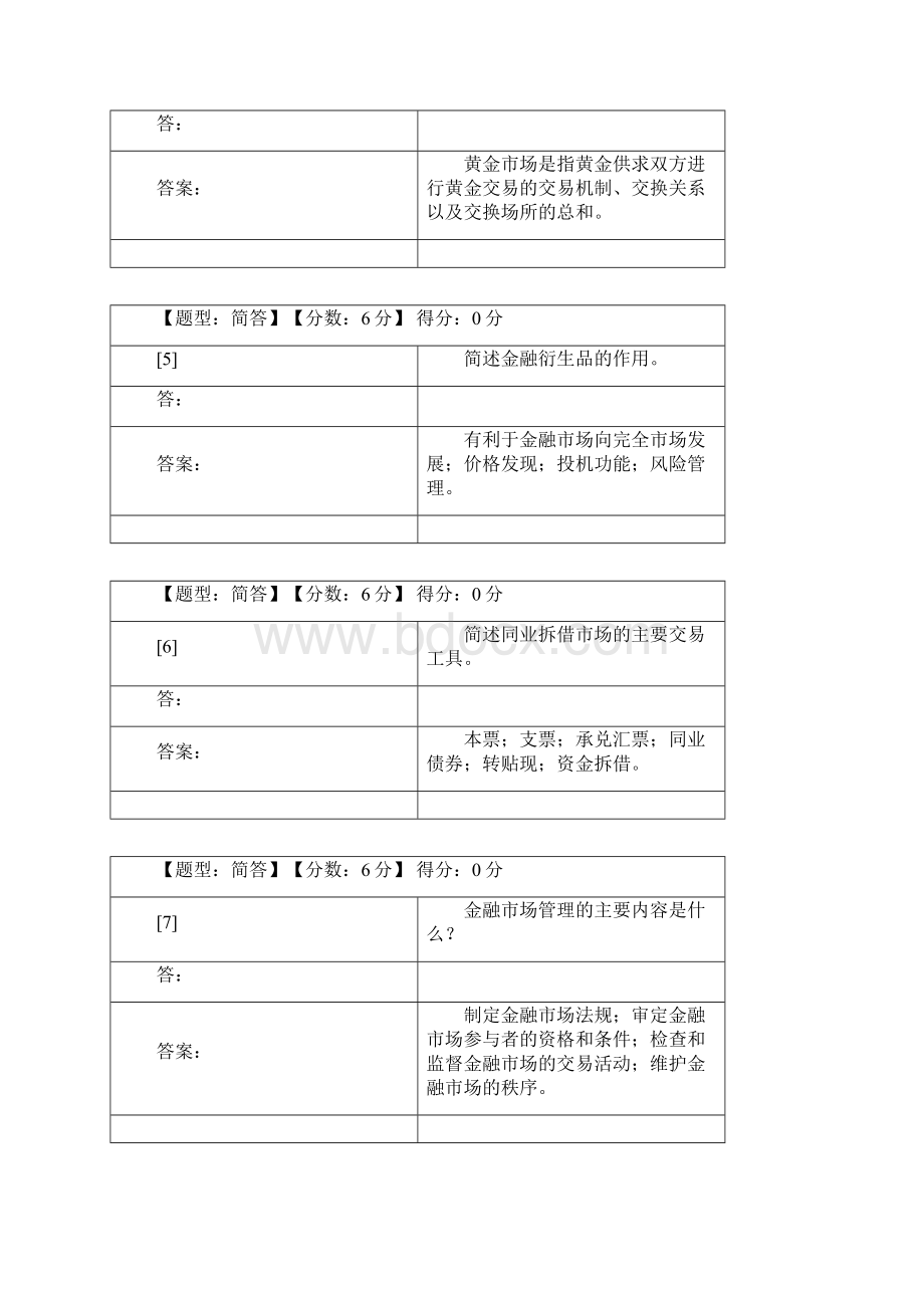 金融市场学题库.docx_第2页