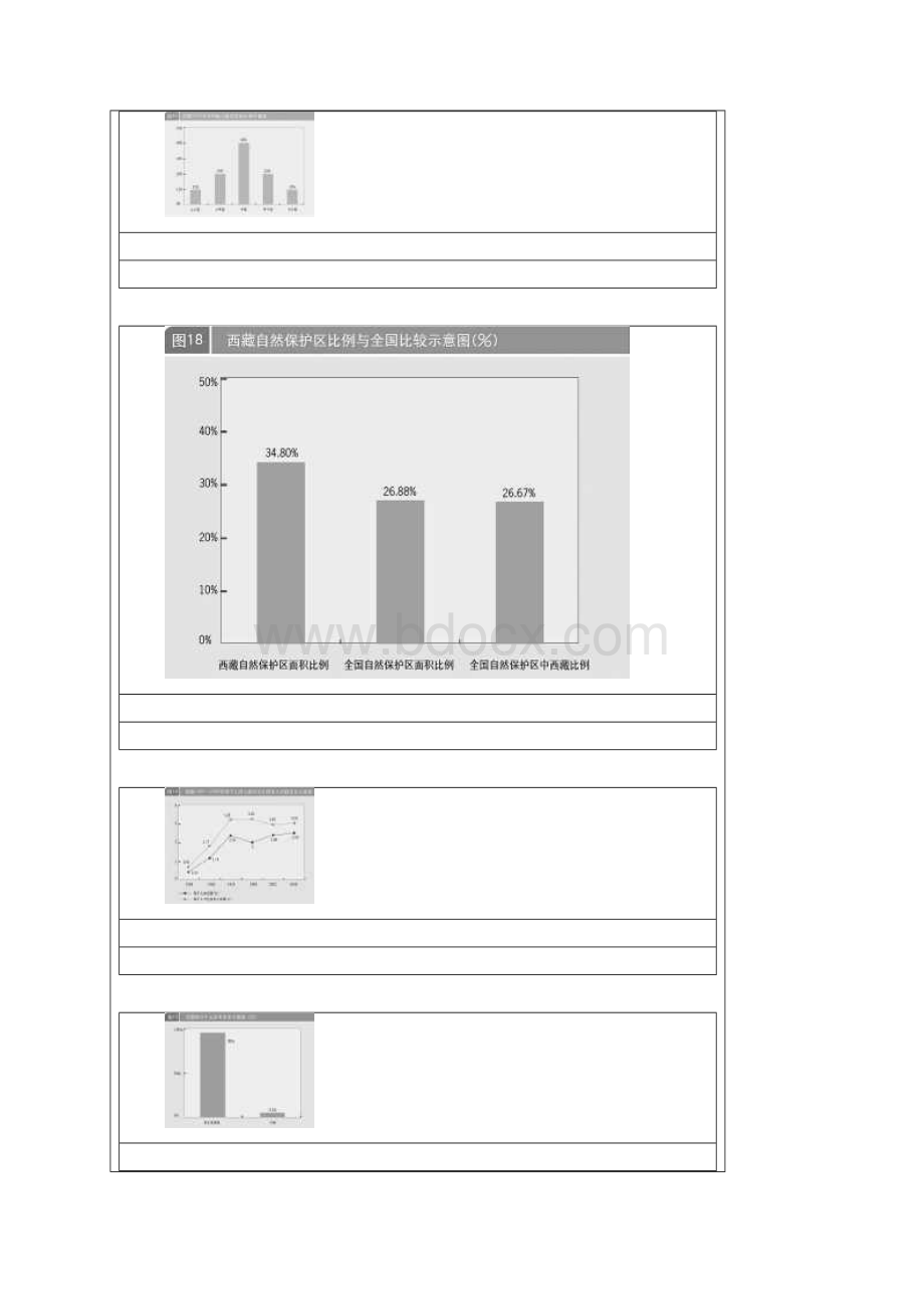 西藏经济社会发展报告全文.docx_第2页