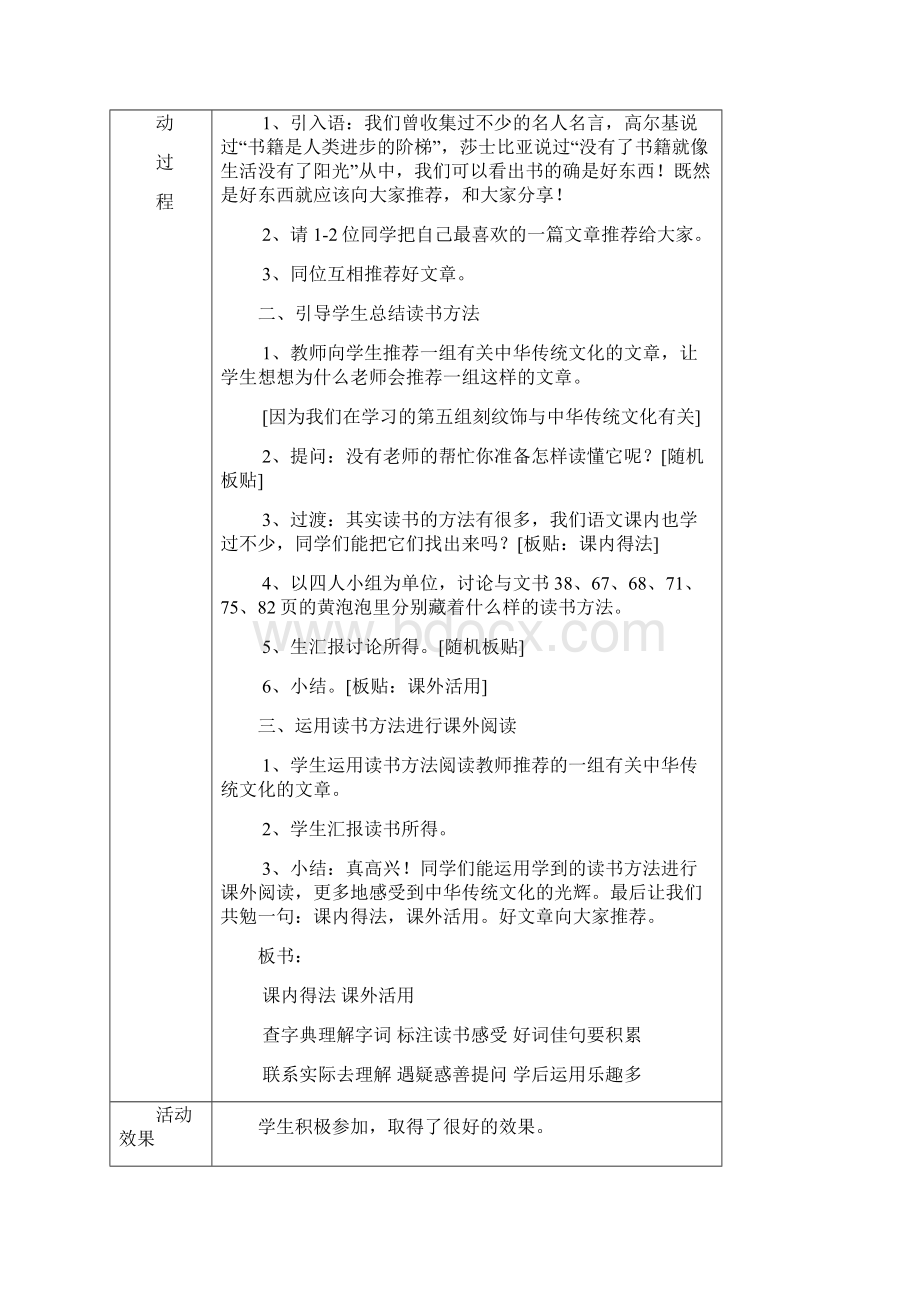 社团活动记录.docx_第2页