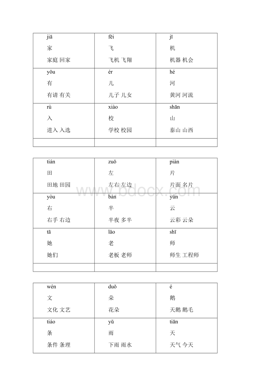 一年级上册生字卡片带拼音组词学习Word格式文档下载.docx_第3页