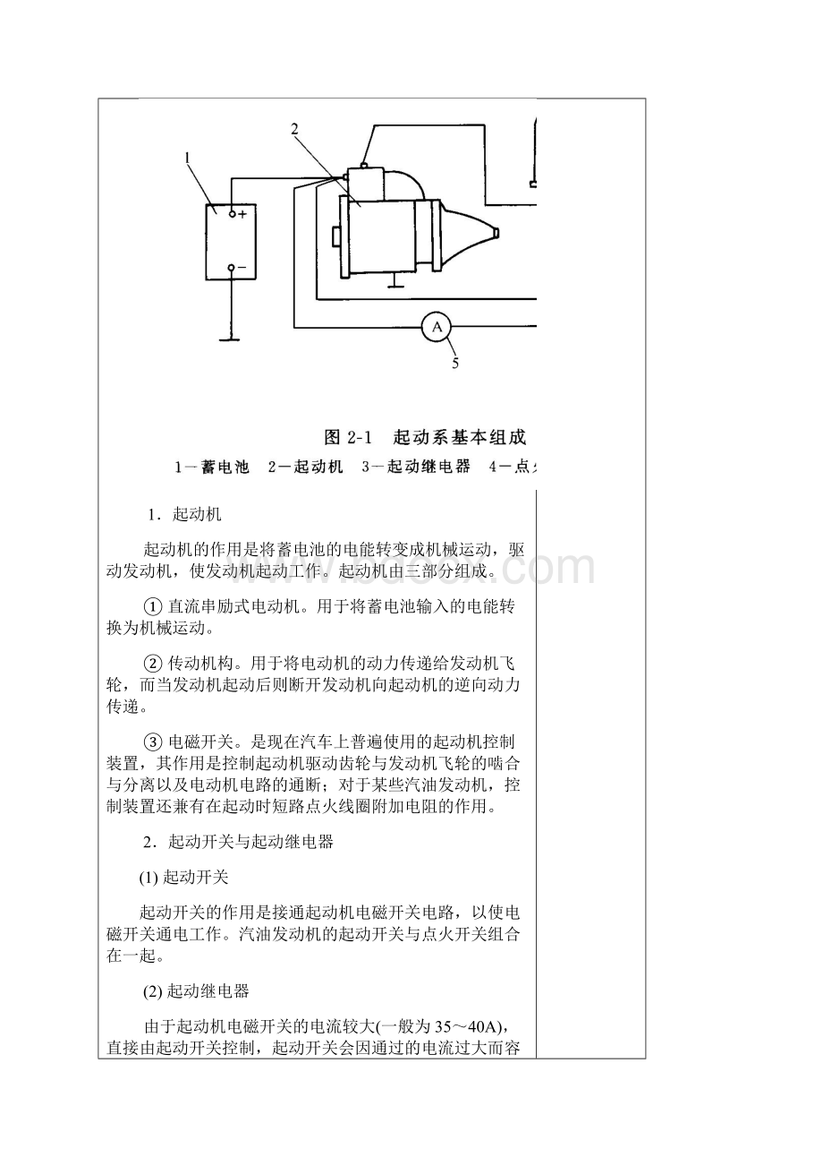 起动机.docx_第3页