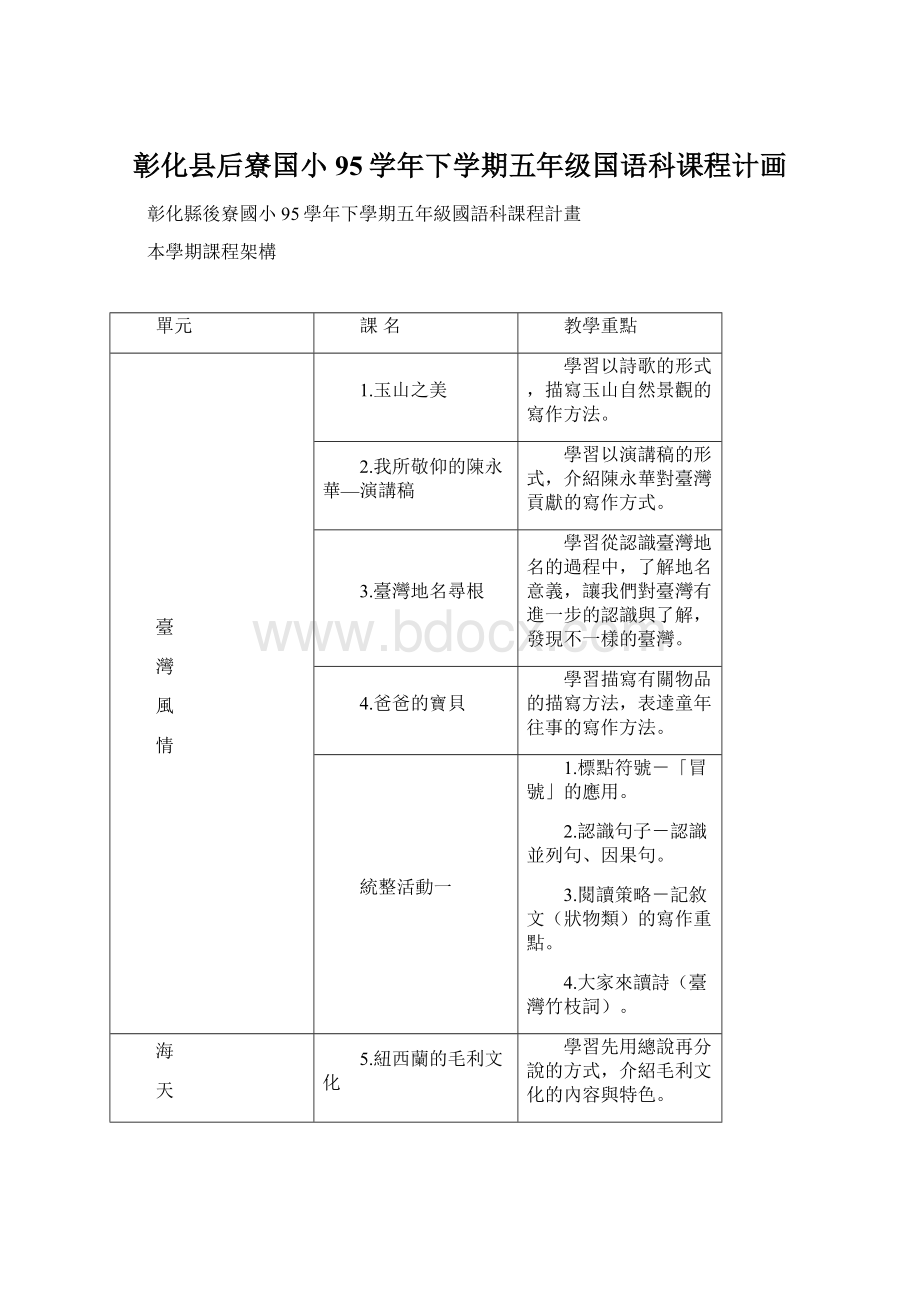 彰化县后寮国小95学年下学期五年级国语科课程计画Word文档格式.docx