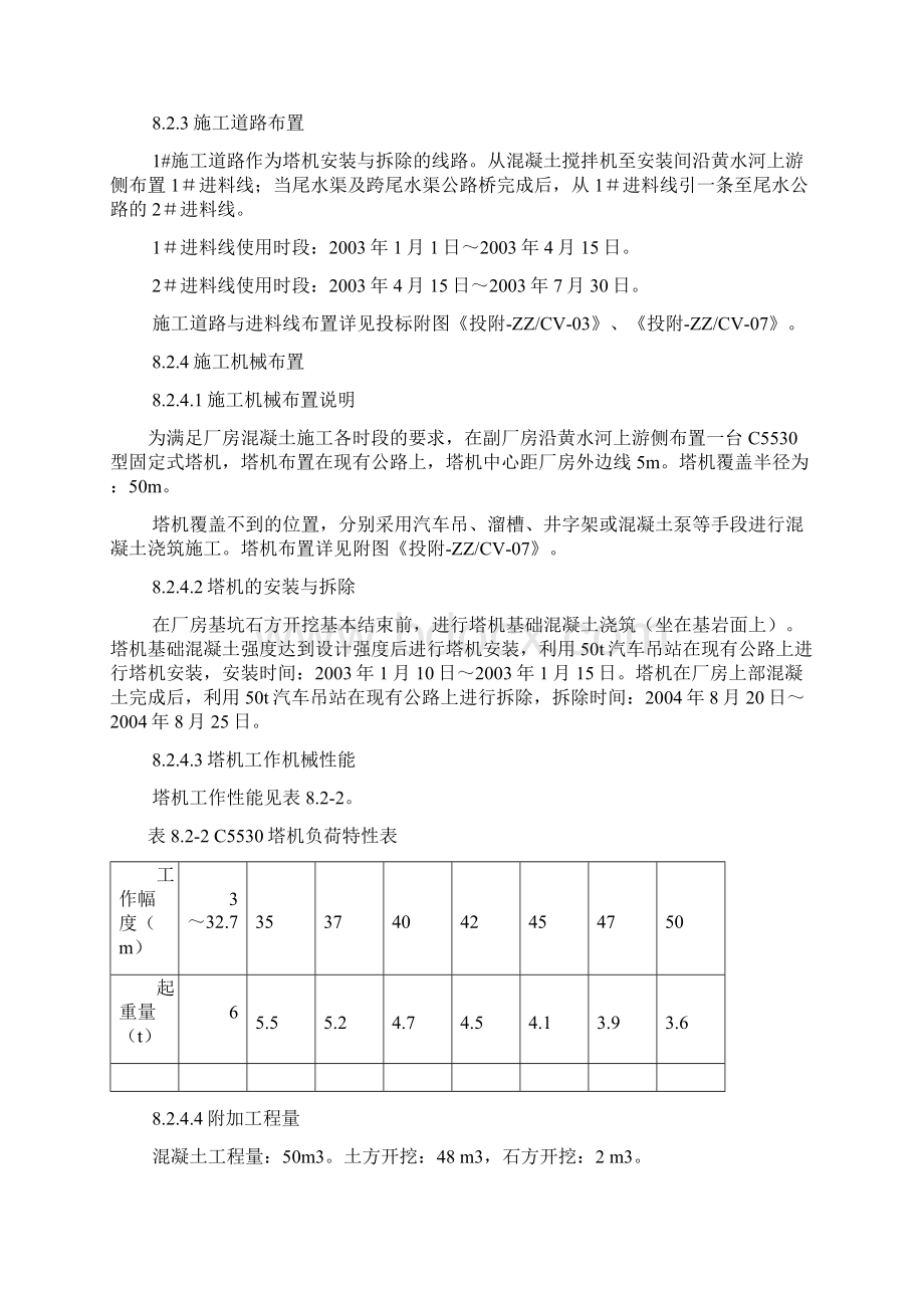 82厂房混凝土工程施工组织设计.docx_第2页