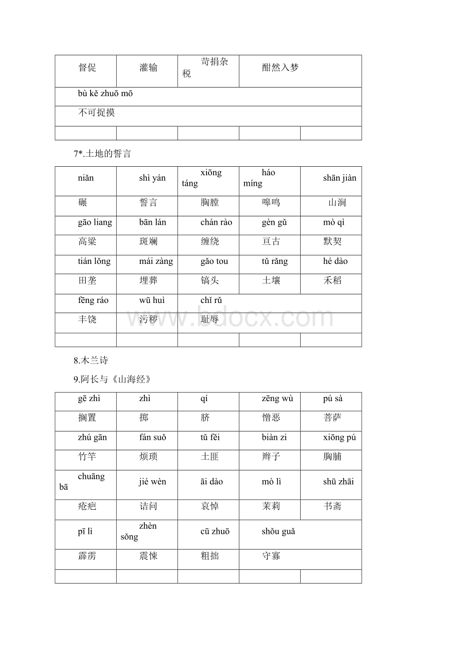 部编版七年级下册语文期末复习字词 清单与练习题汇编Word版含答案.docx_第3页