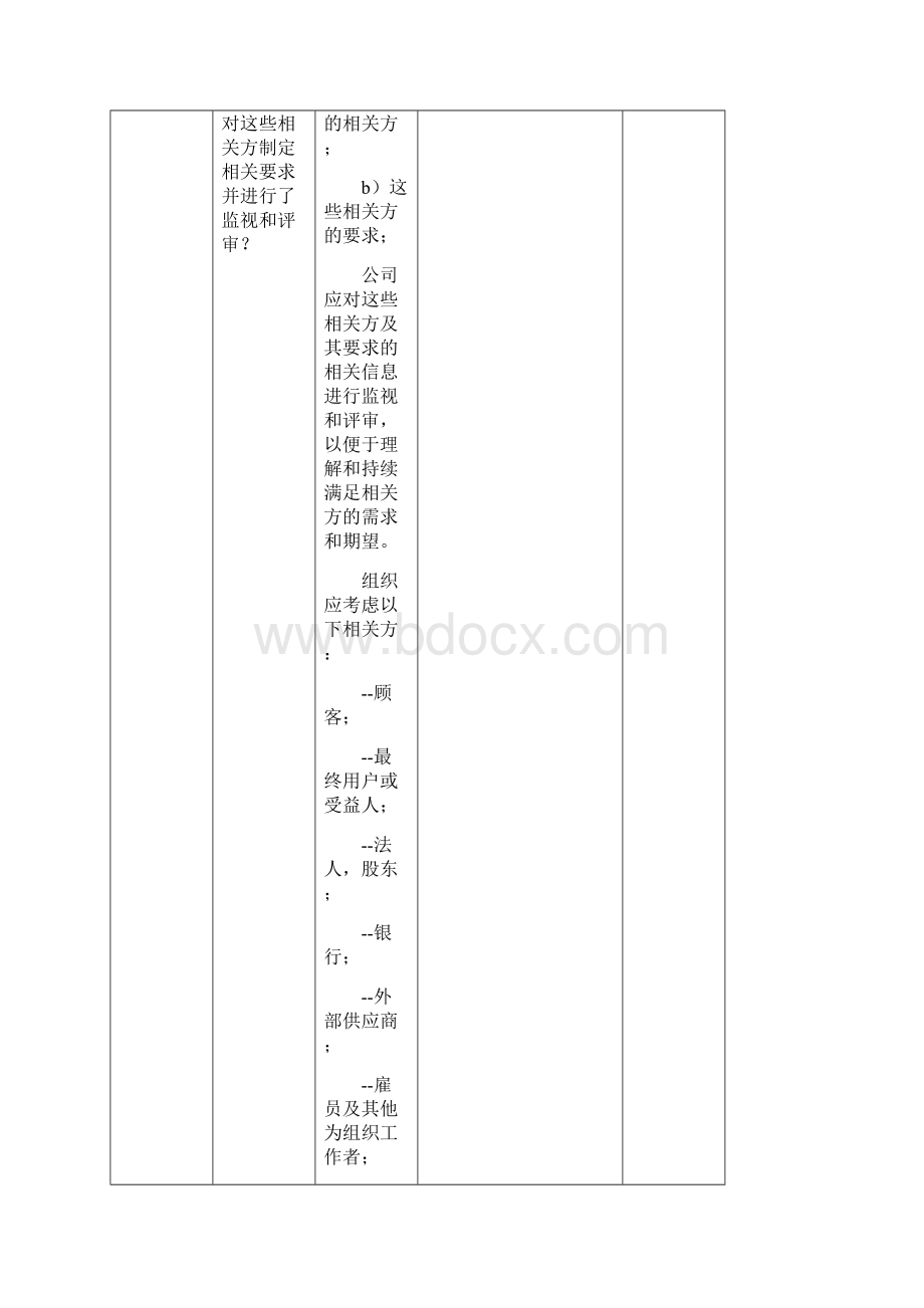 ISO9001新版质量管理体系内部审核检查表.docx_第3页