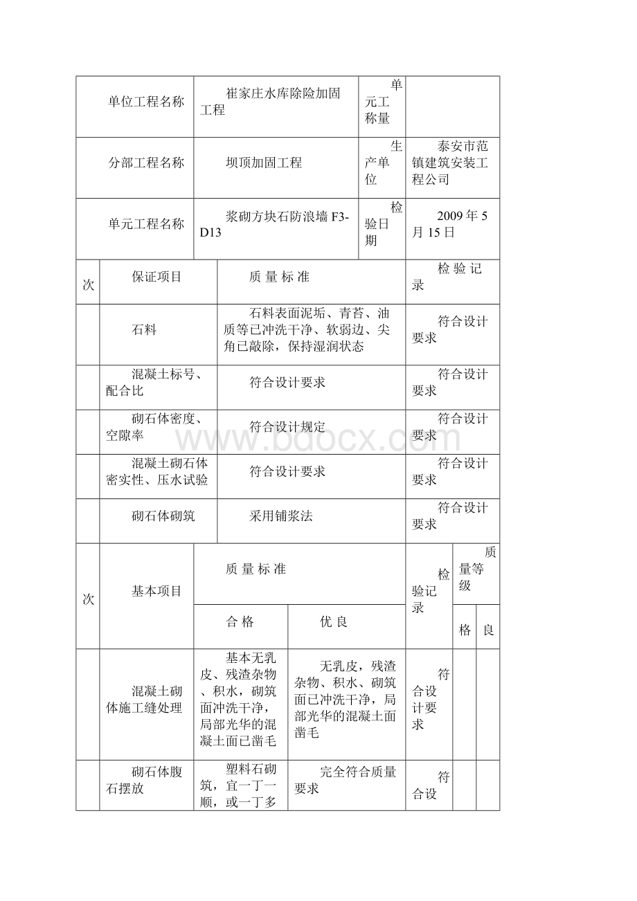 浆砌方块石防浪墙单元工程F3D13.docx_第2页