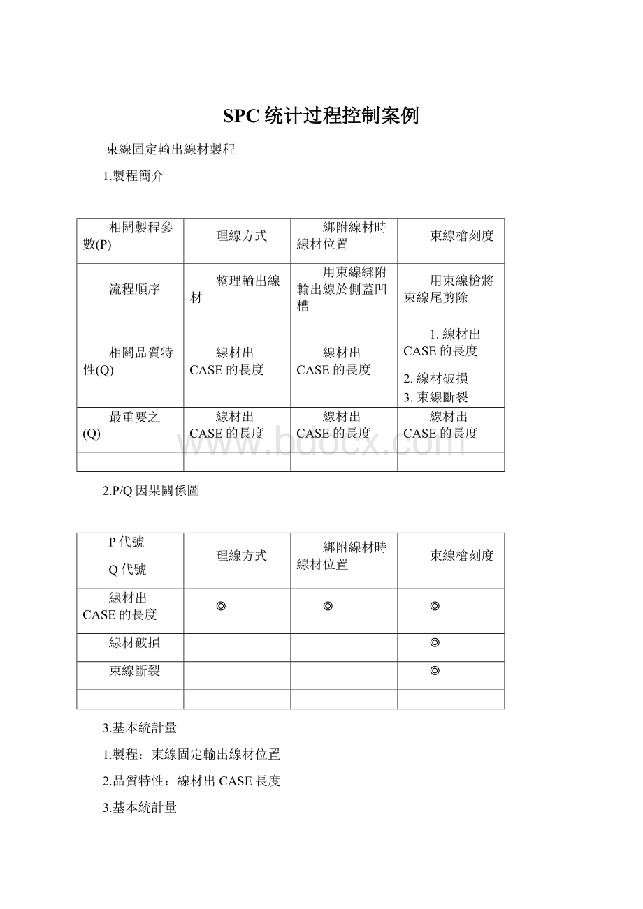 SPC统计过程控制案例Word格式.docx