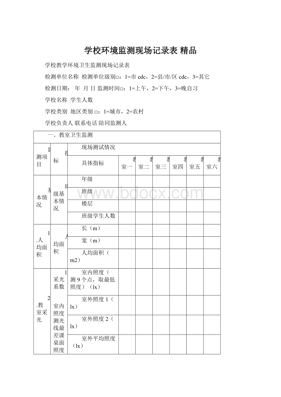 学校环境监测现场记录表 精品Word格式.docx_第1页