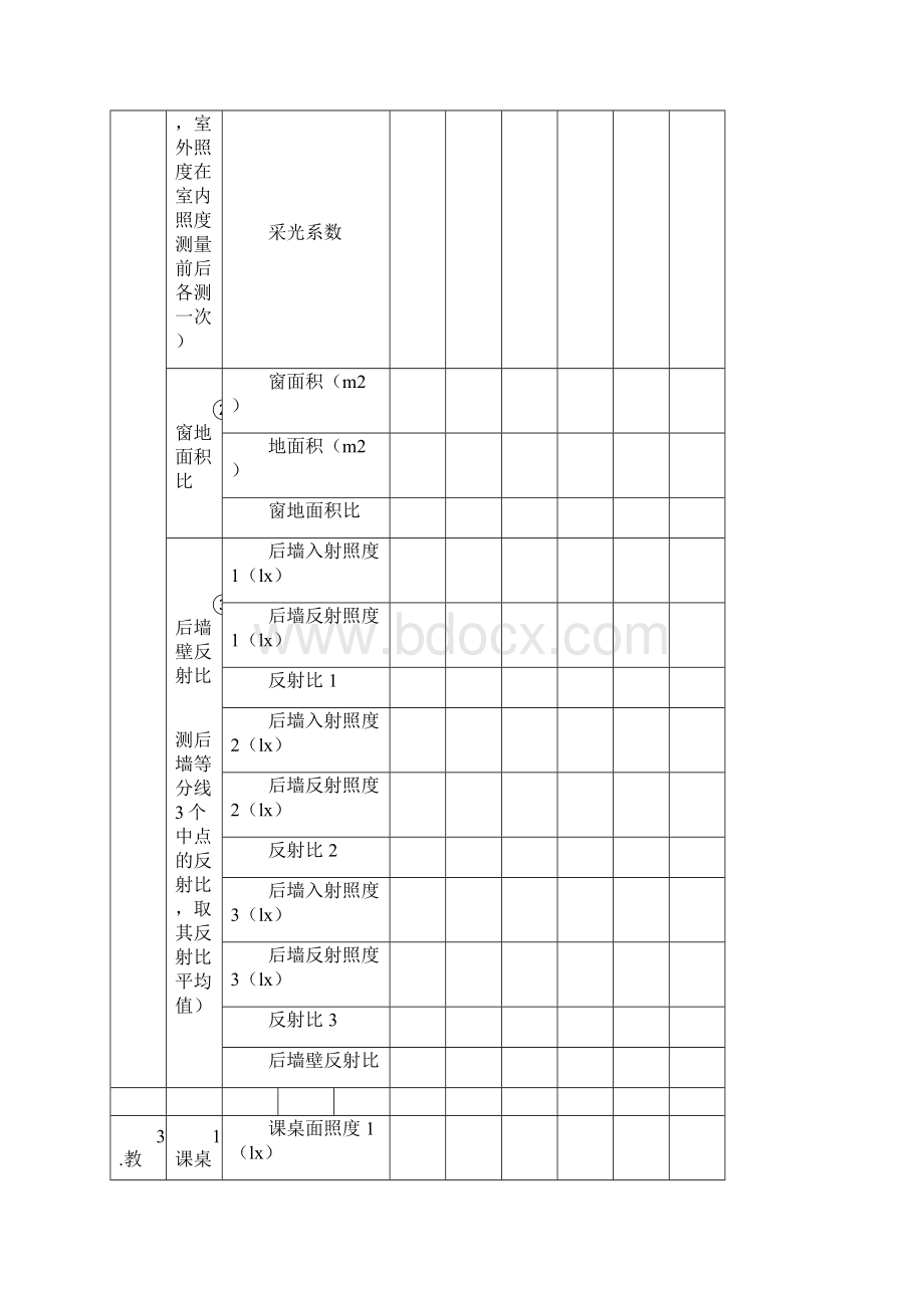 学校环境监测现场记录表 精品Word格式.docx_第2页