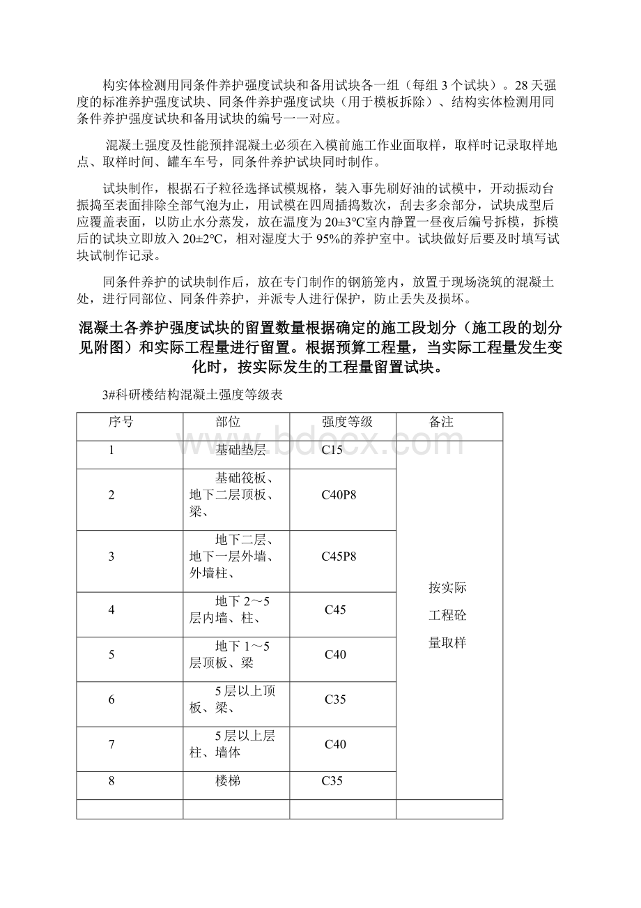 建筑工程材料试验计划Word文档格式.docx_第2页