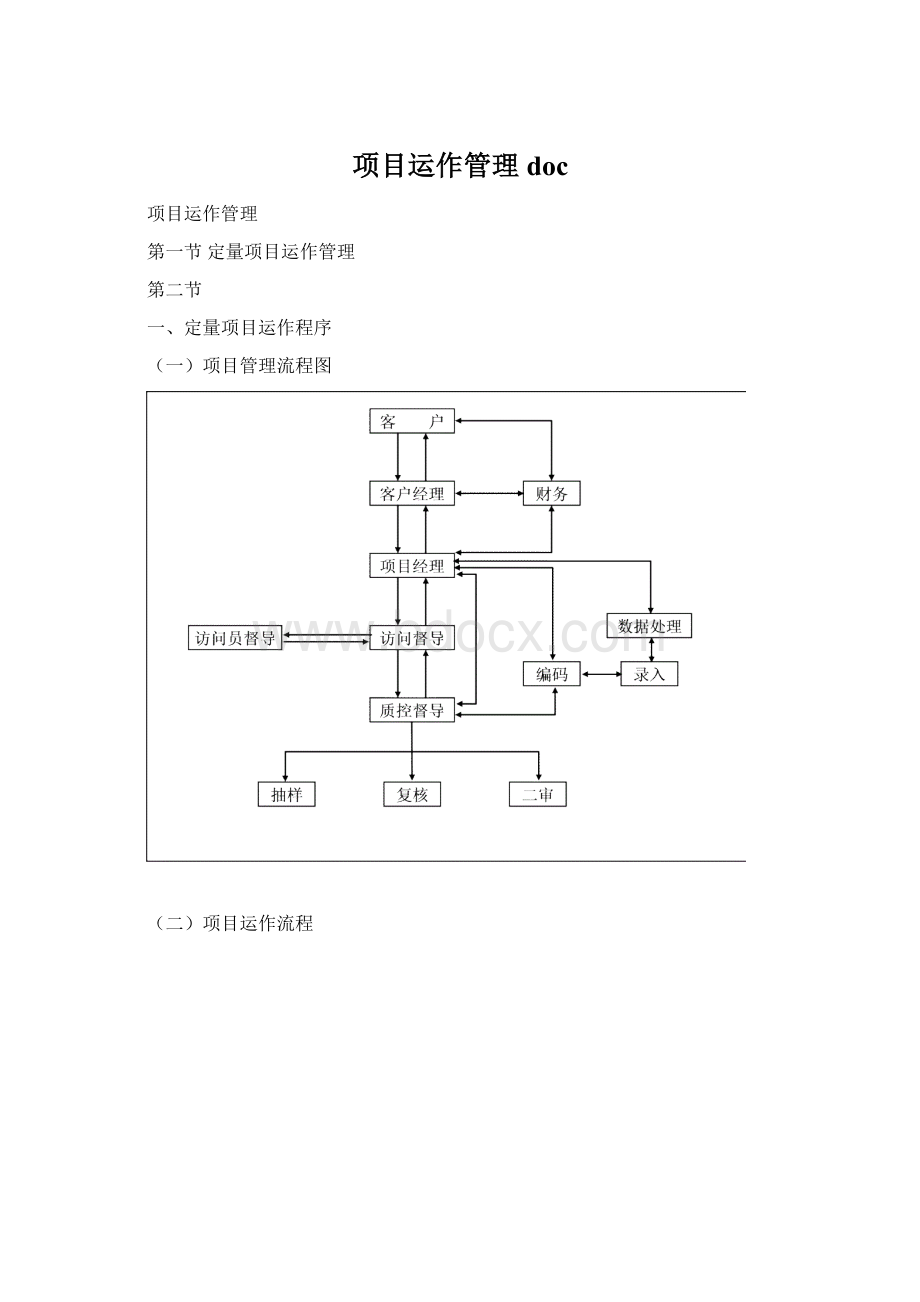 项目运作管理doc.docx_第1页