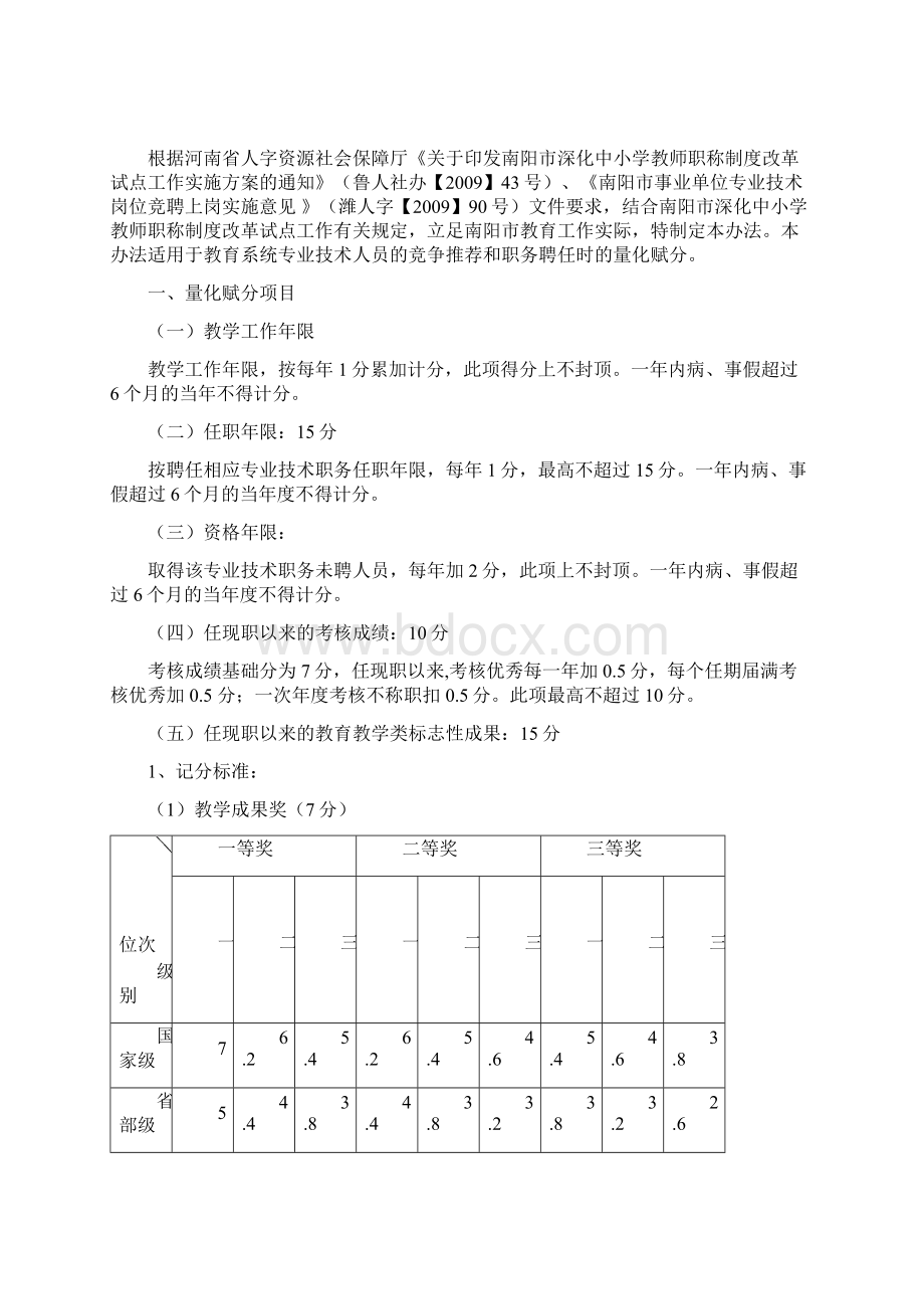 教师竞争上岗实施方案.docx_第3页