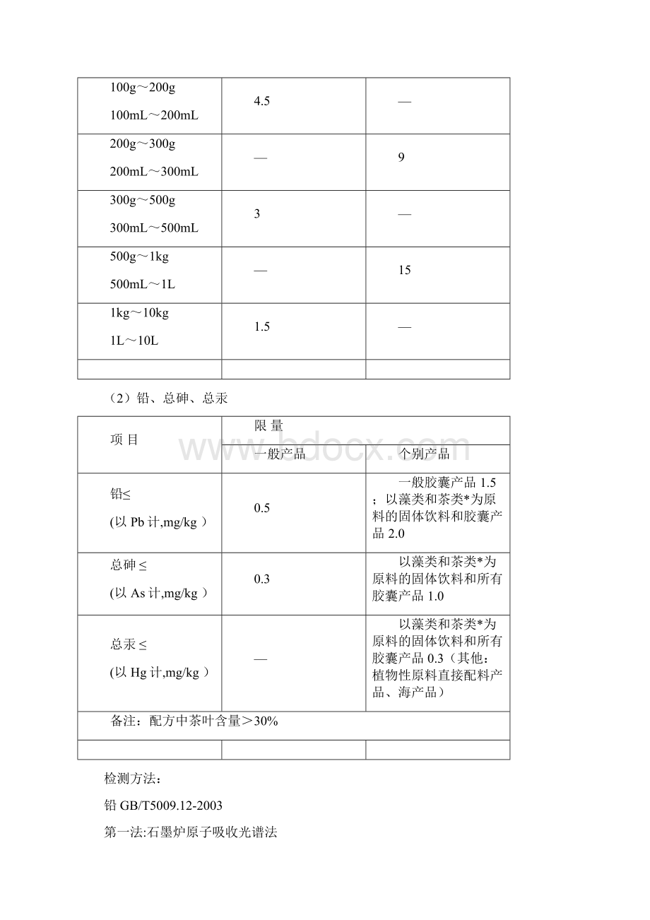 保健食品四大检测试验文档格式.docx_第2页