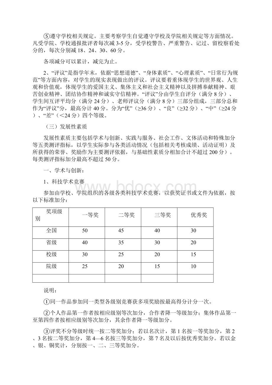 山东大学本科生医科综合素质测评办法xiuding.docx_第3页