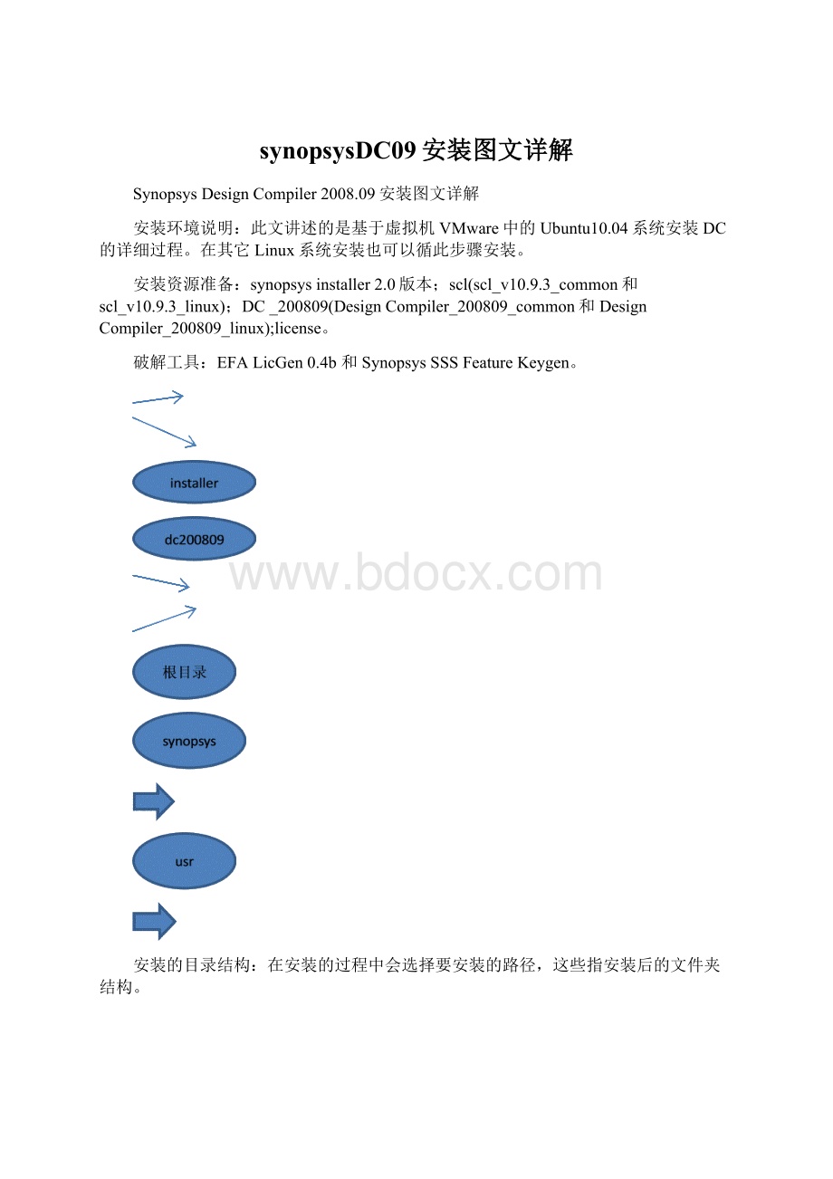 synopsysDC09安装图文详解Word文档格式.docx_第1页