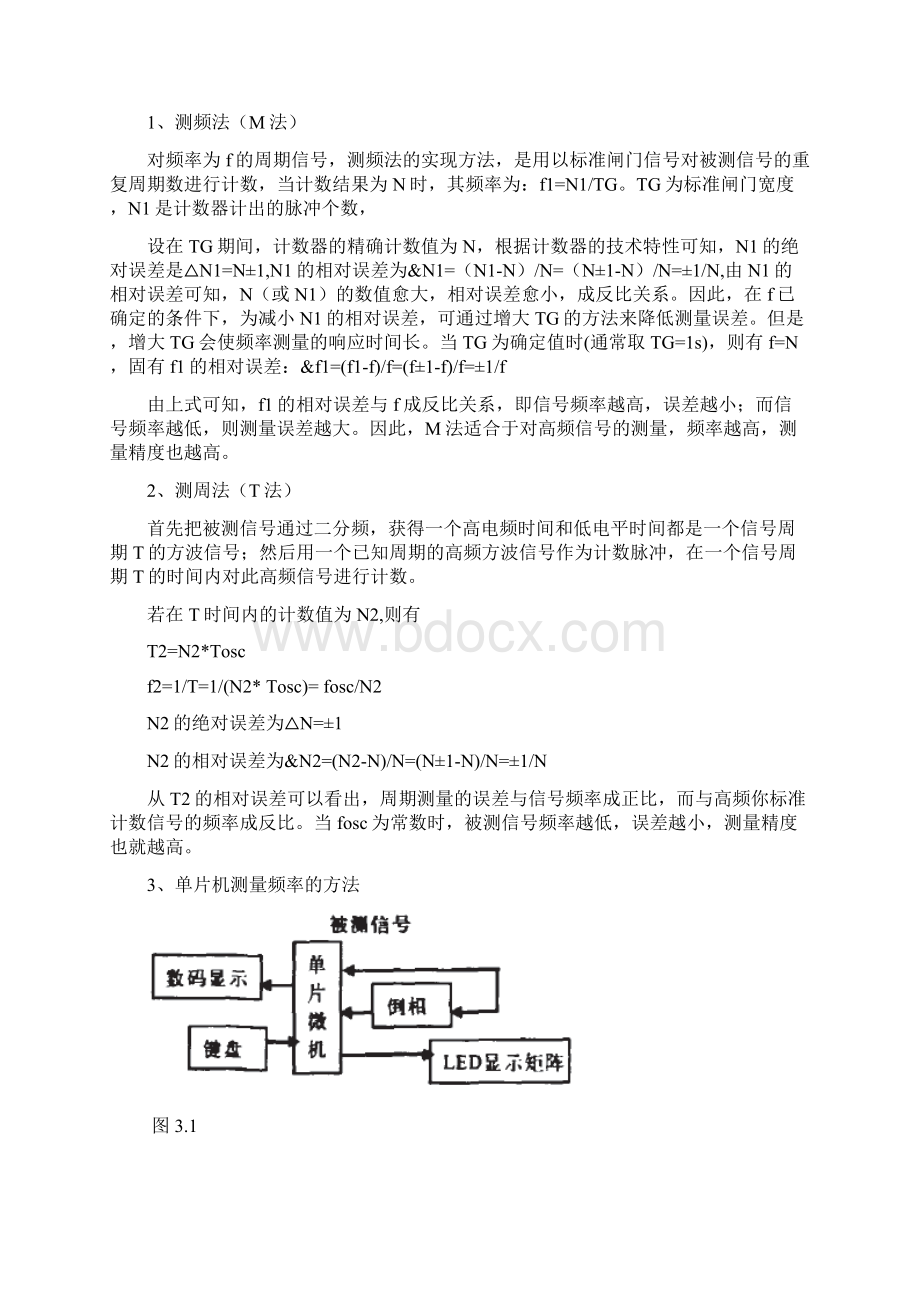 简易数字频率计报告.docx_第2页