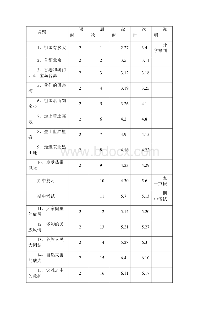 未来版五年级品德与社会下册全册教案Word格式.docx_第2页