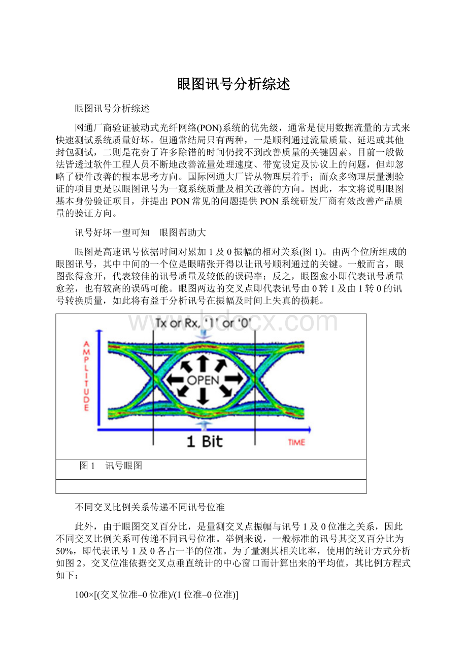 眼图讯号分析综述Word下载.docx