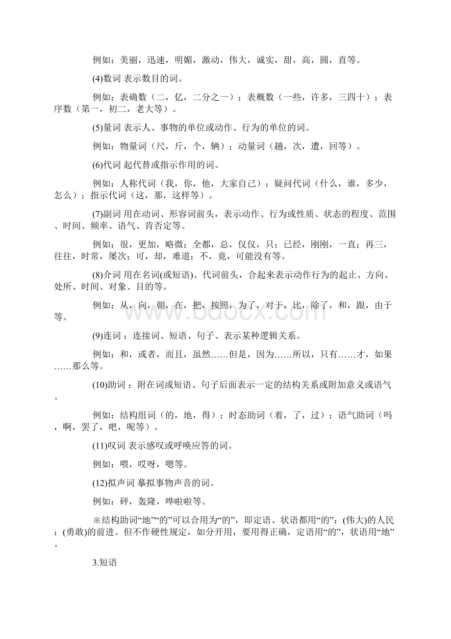 初中语文语法基础知识全集.docx_第2页