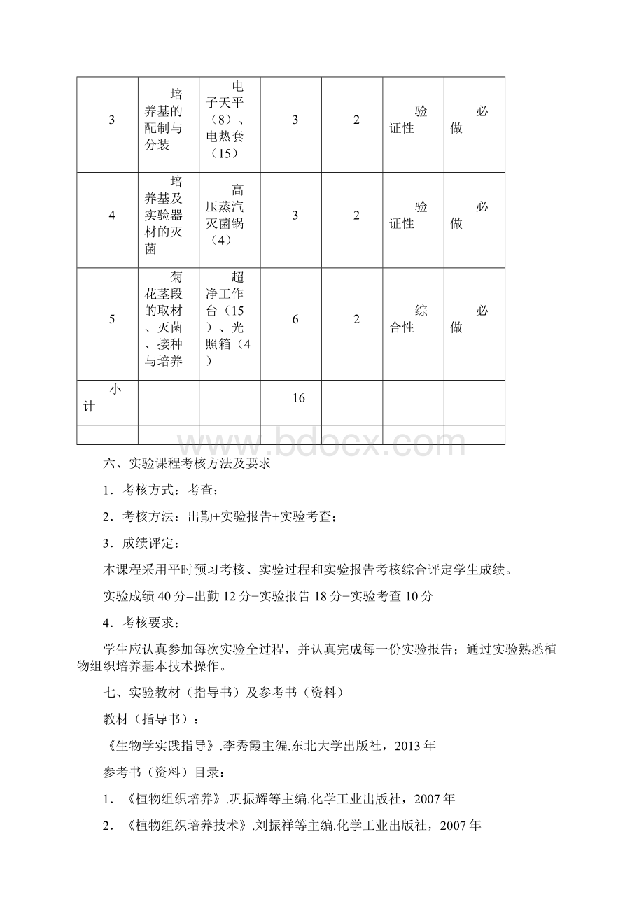 园林树木组织学课程教学大纲.docx_第3页