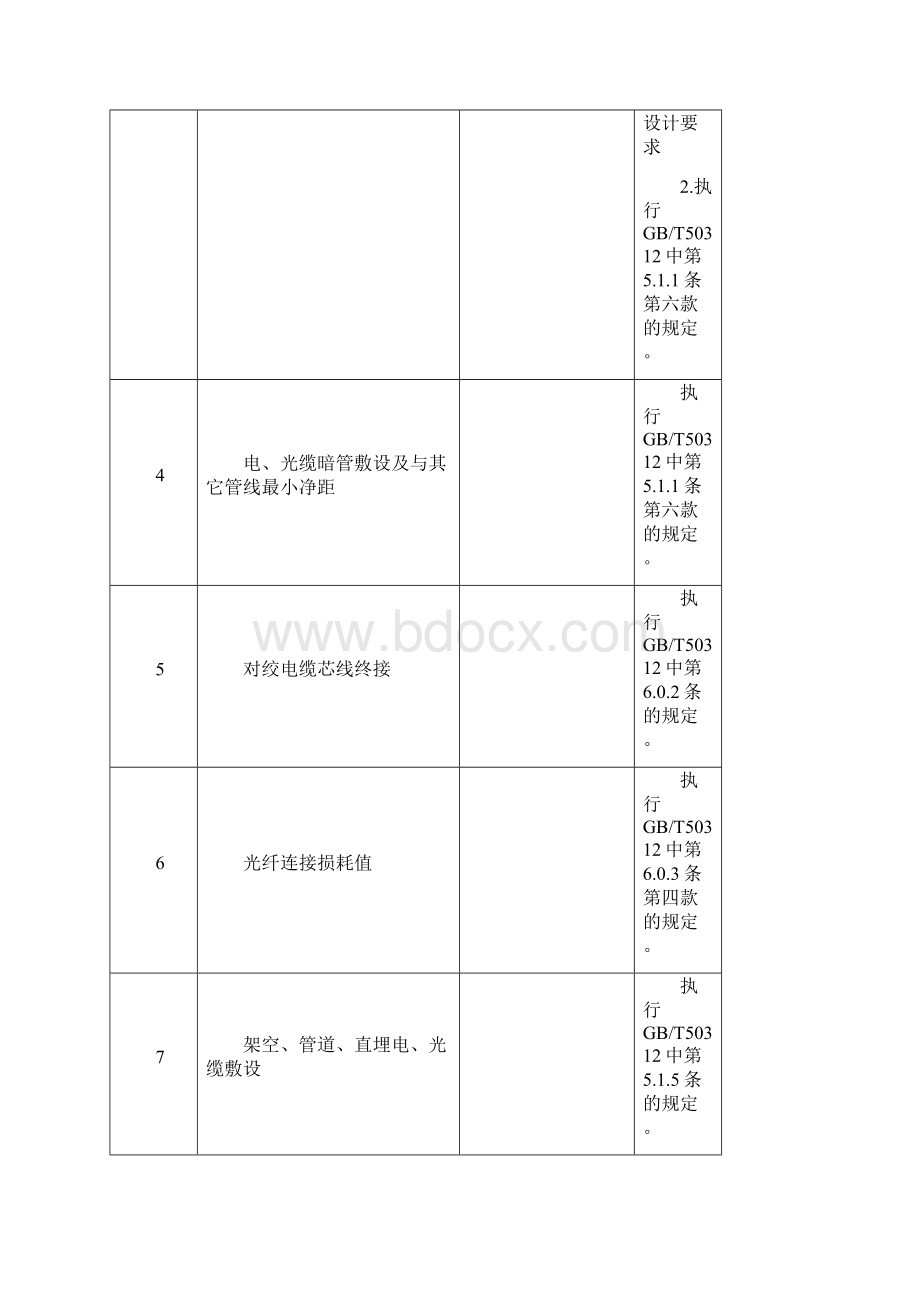 分项工程验收表doc 37页文档格式.docx_第2页