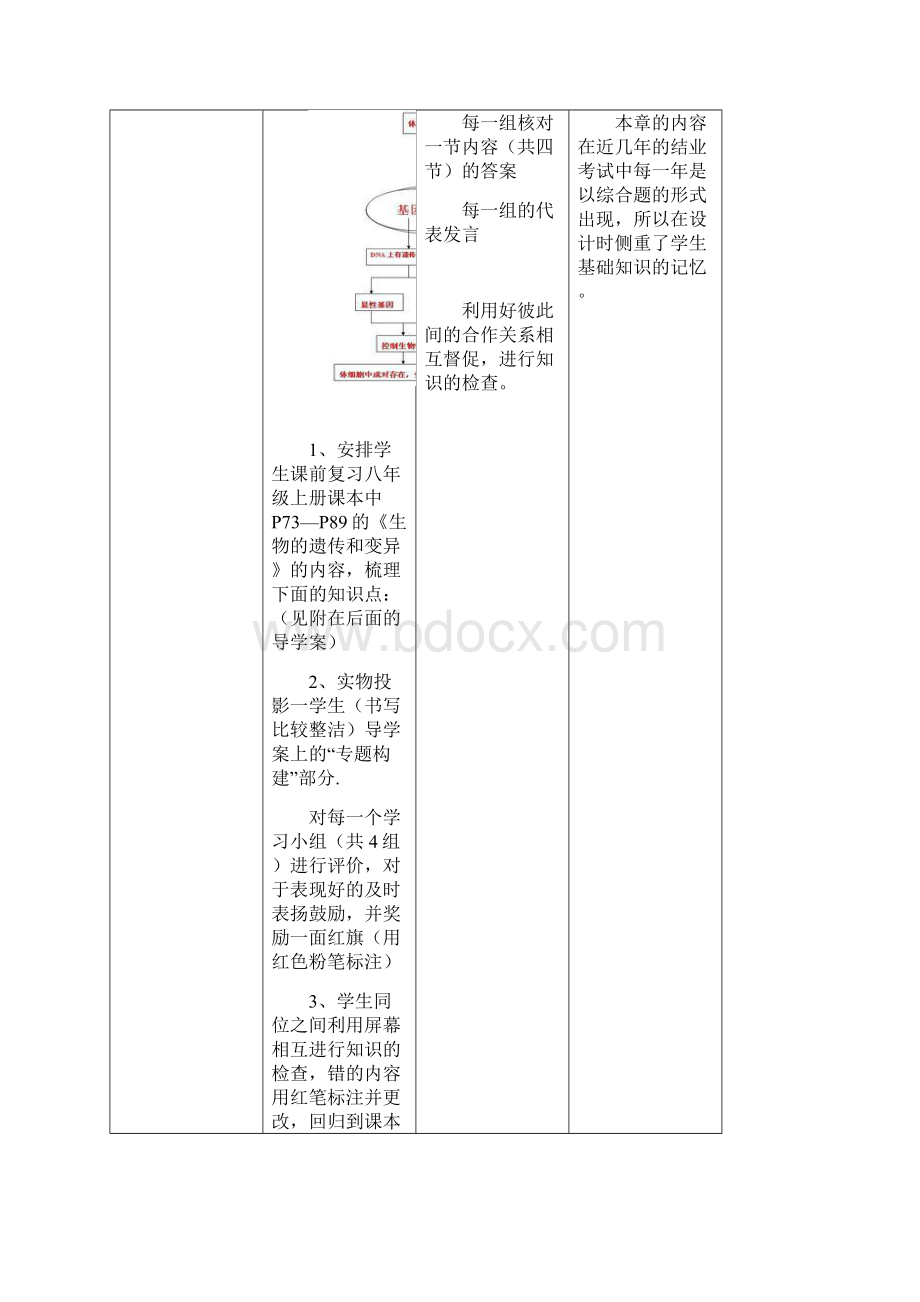 初中八年级生物下册 第7专题 生物的遗传和变异复习名师精选教案1 济南版.docx_第3页