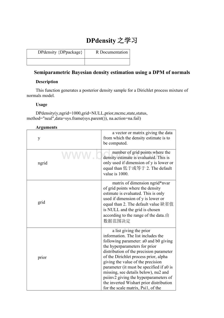 DPdensity之学习Word文档格式.docx