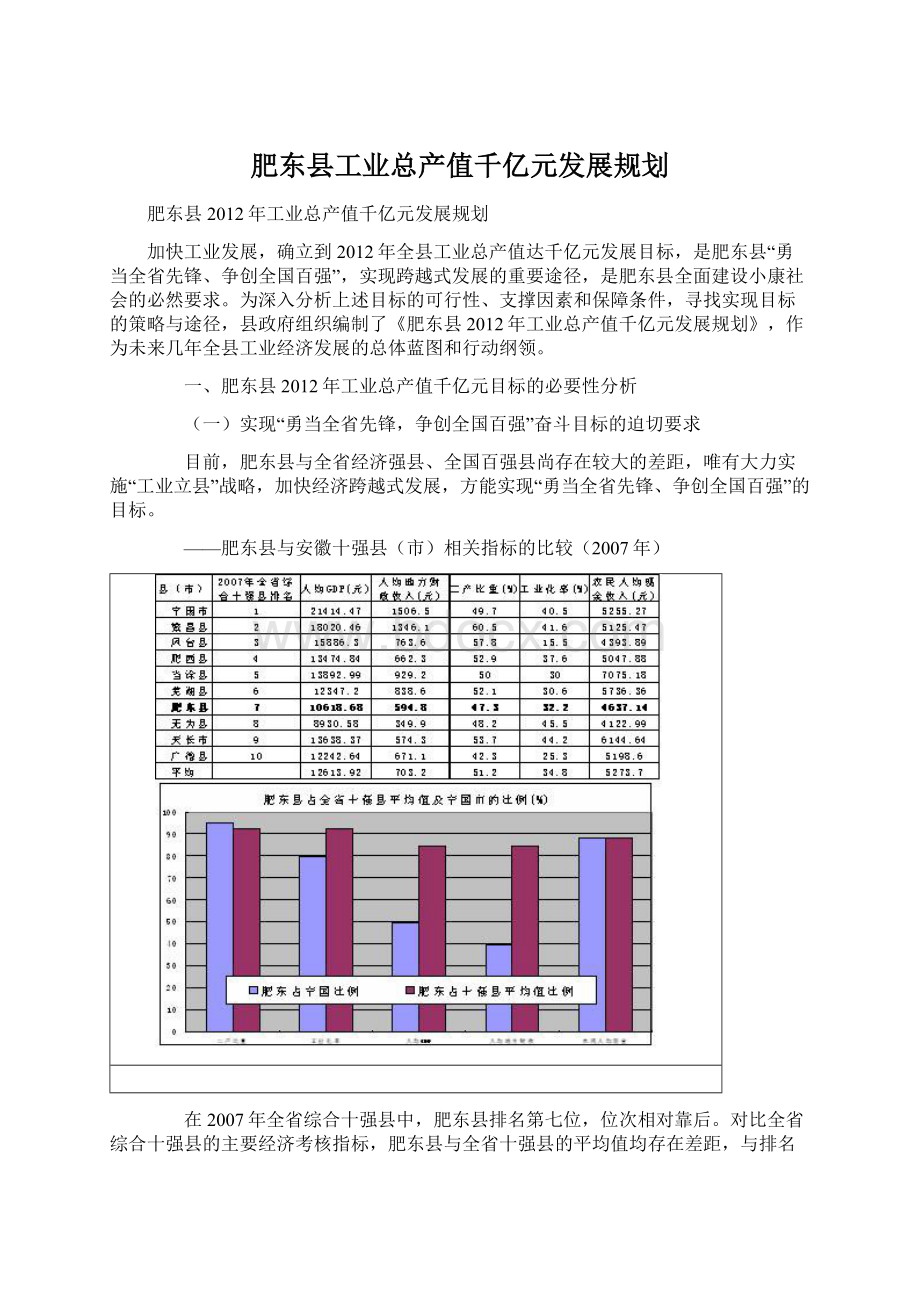 肥东县工业总产值千亿元发展规划.docx_第1页