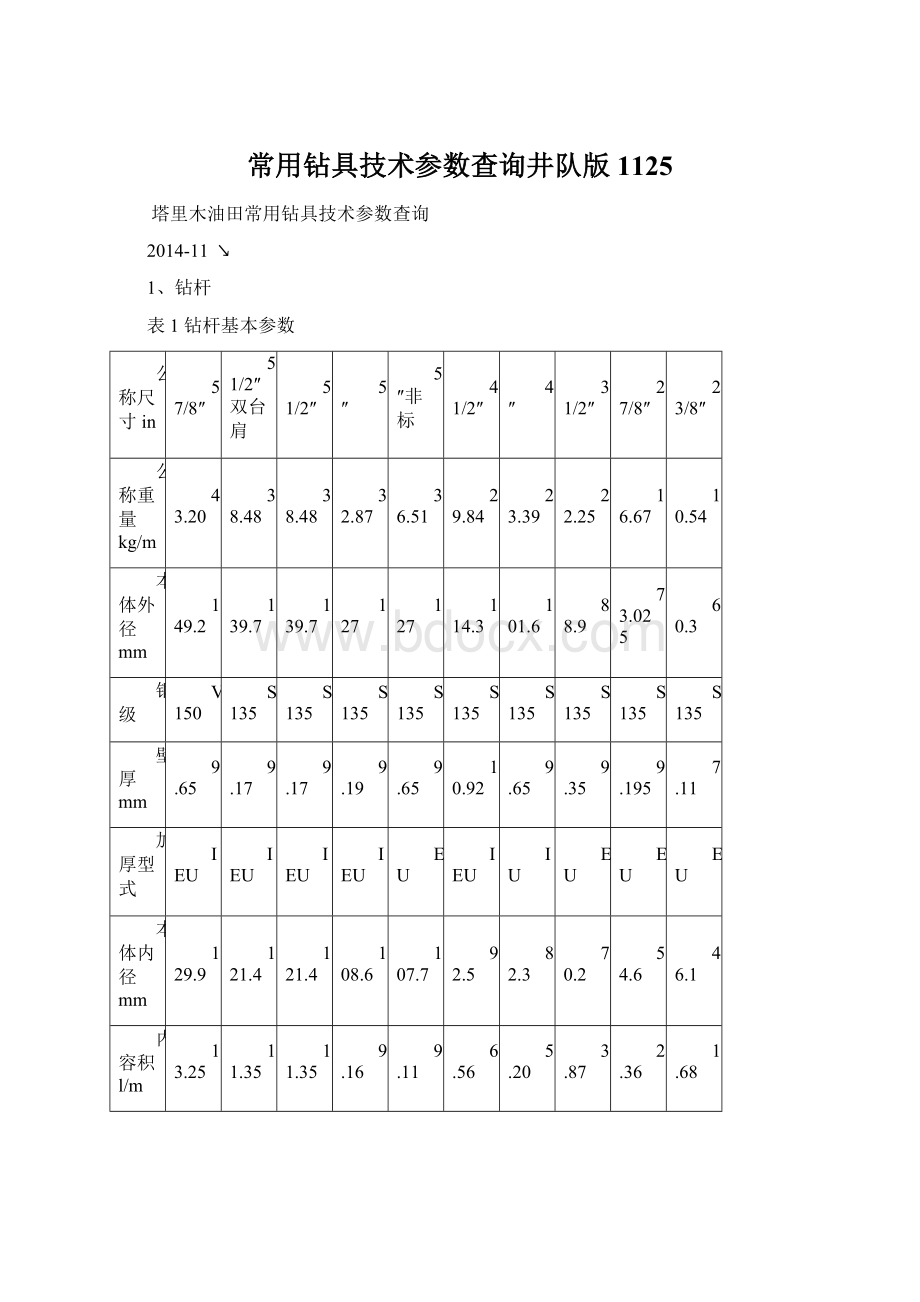 常用钻具技术参数查询井队版1125.docx_第1页