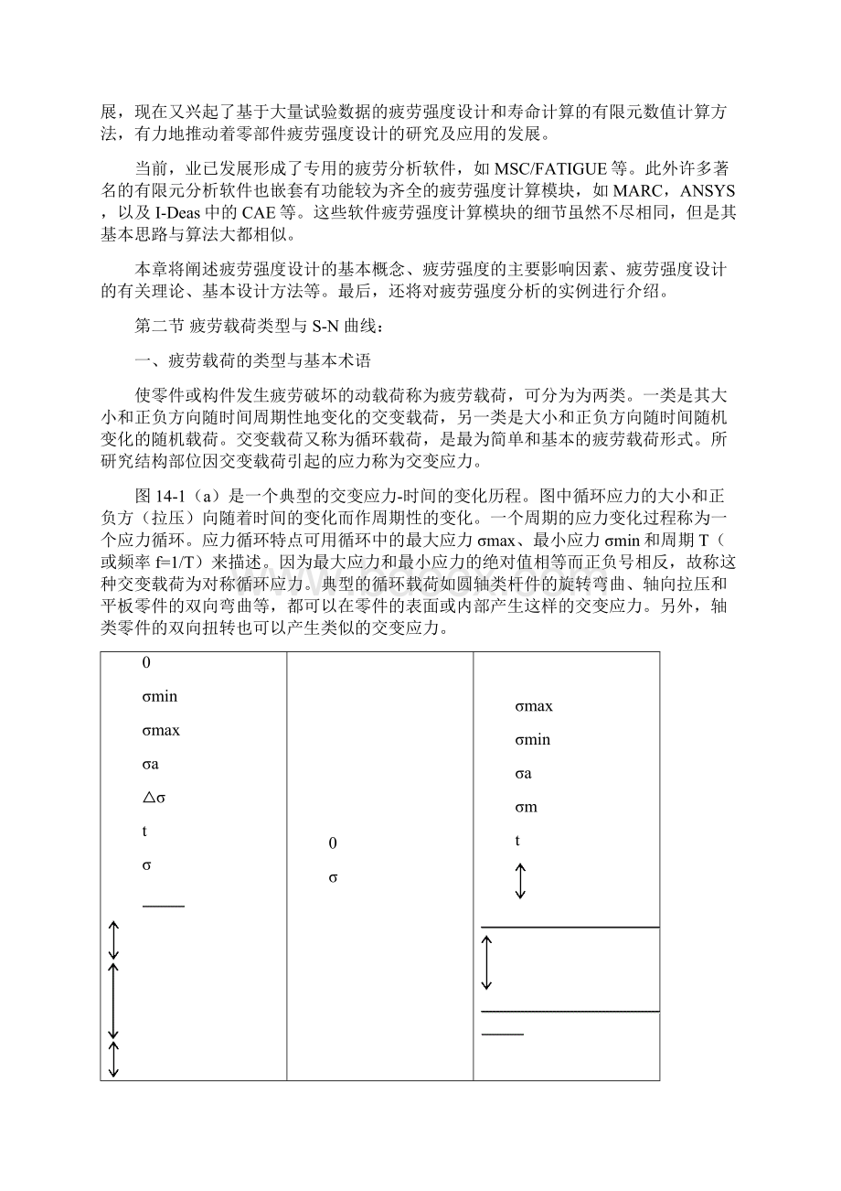 疲劳分析的数值计算方法及实例.docx_第2页