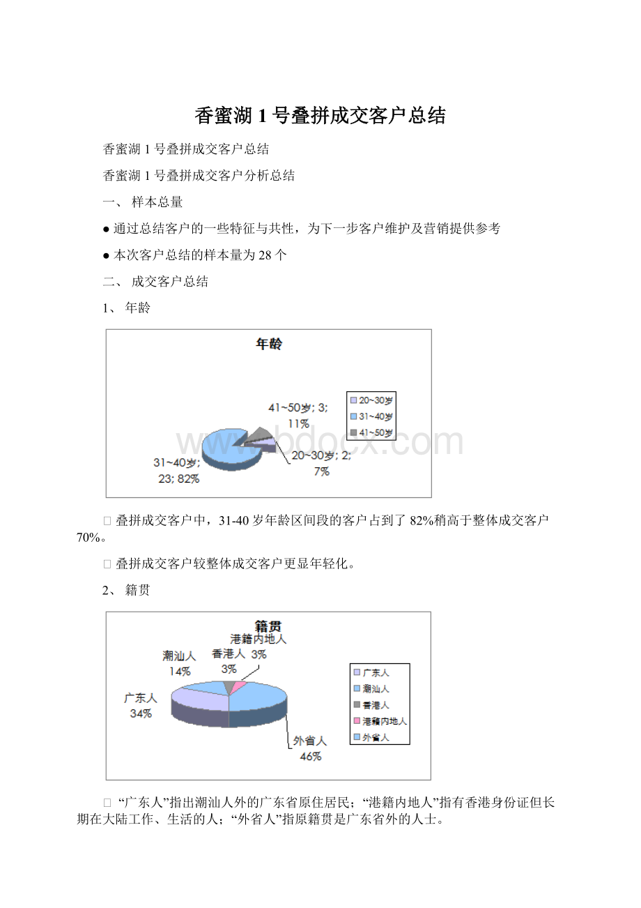 香蜜湖1号叠拼成交客户总结文档格式.docx