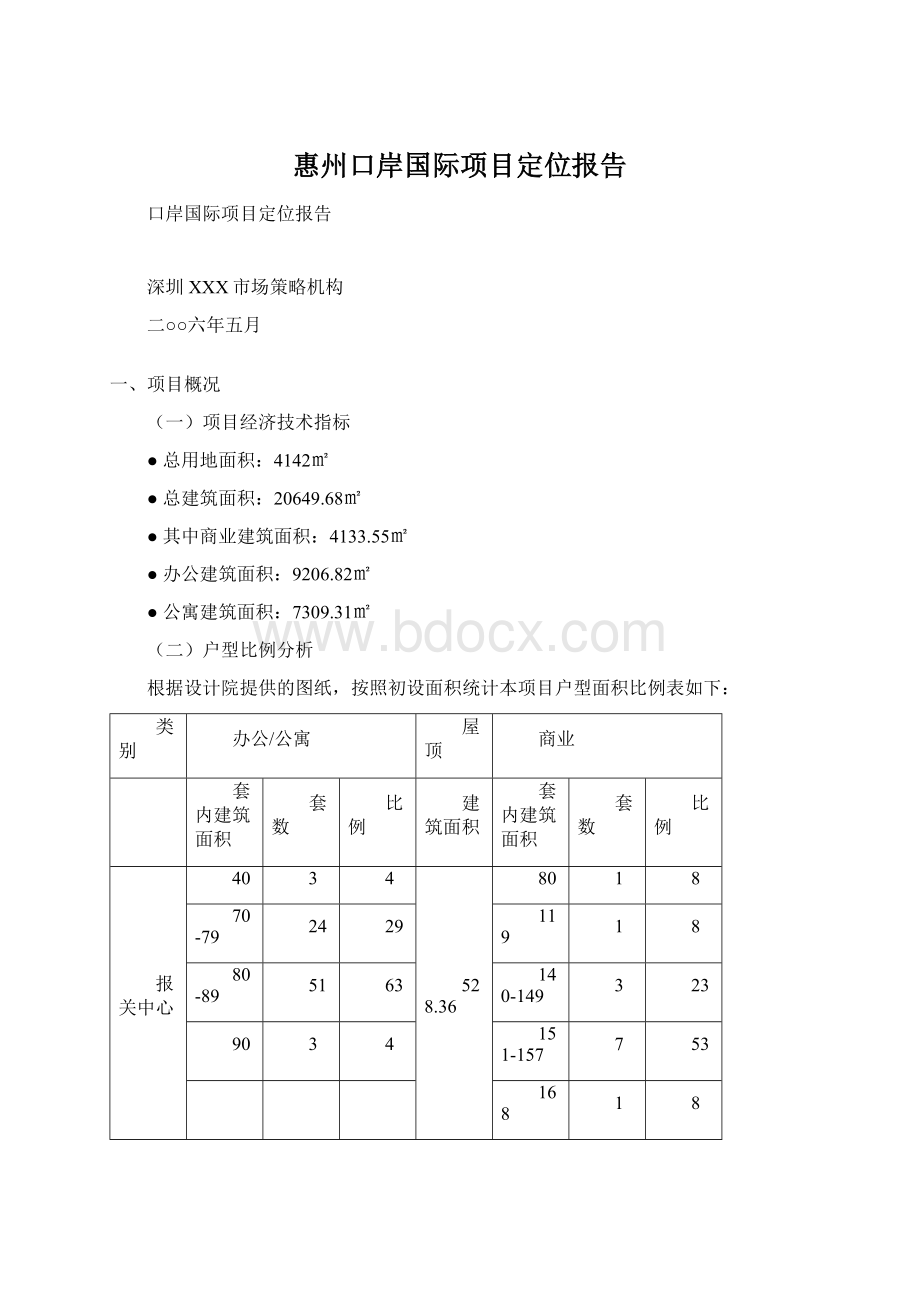 惠州口岸国际项目定位报告Word格式.docx