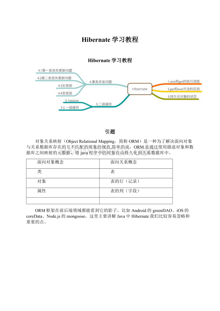 Hibernate学习教程文档格式.docx