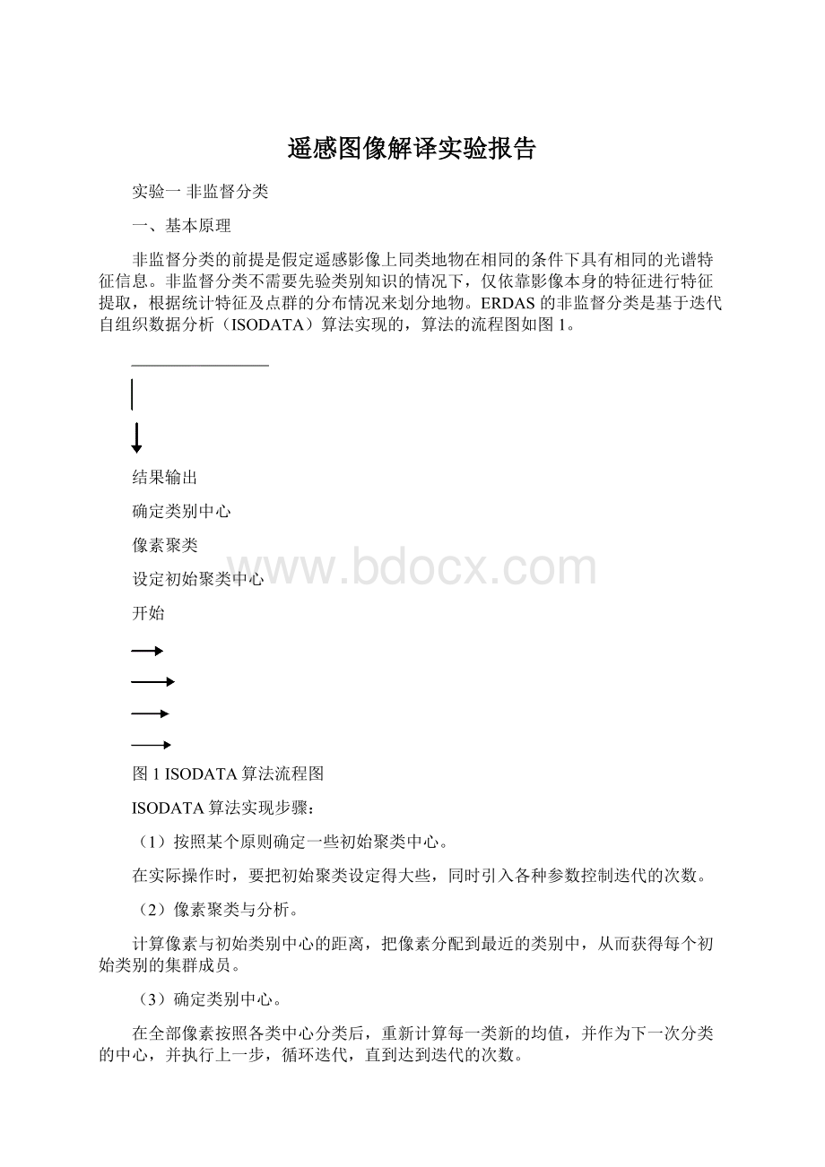 遥感图像解译实验报告.docx