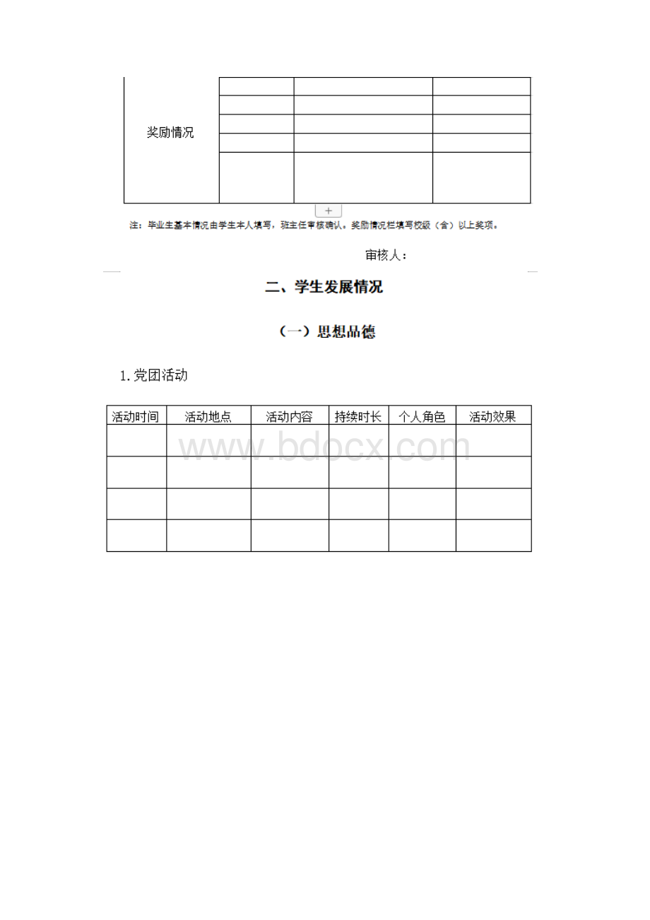 吉林省普通高中学生综合素质评价.docx_第2页